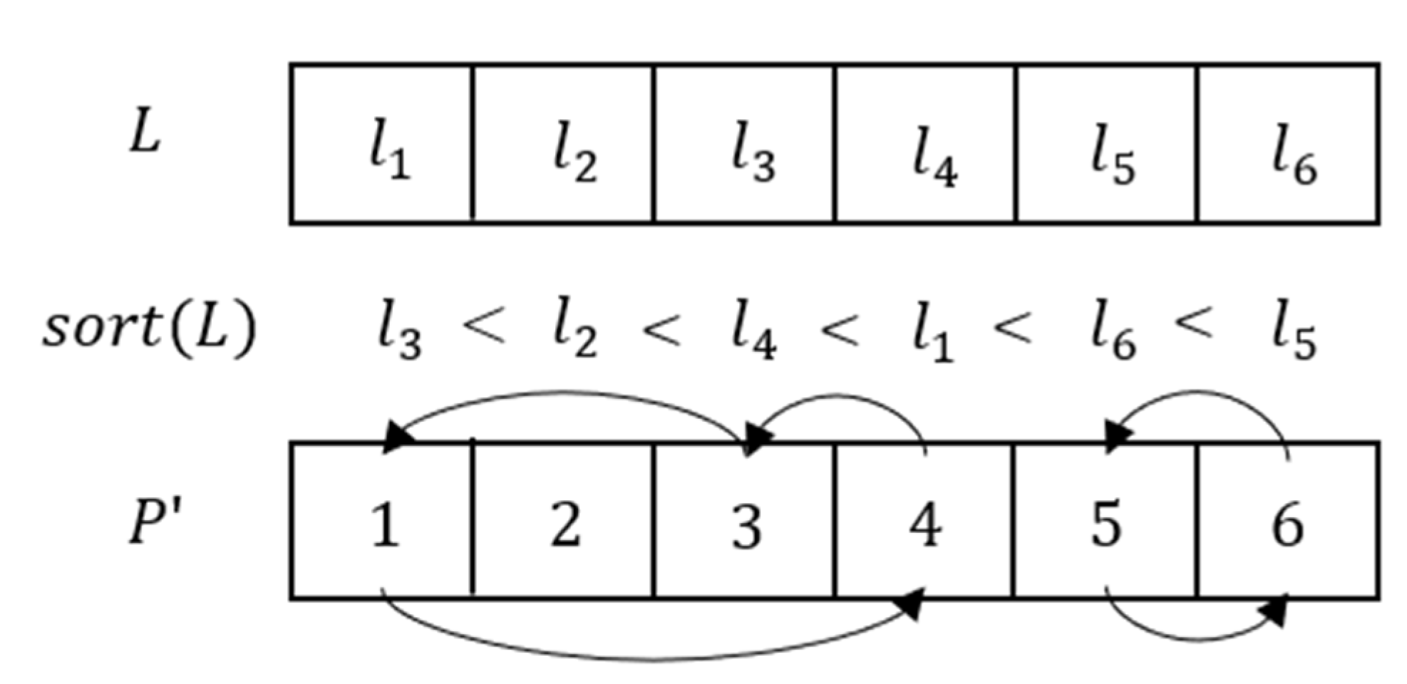 Entropy 23 00456 g017