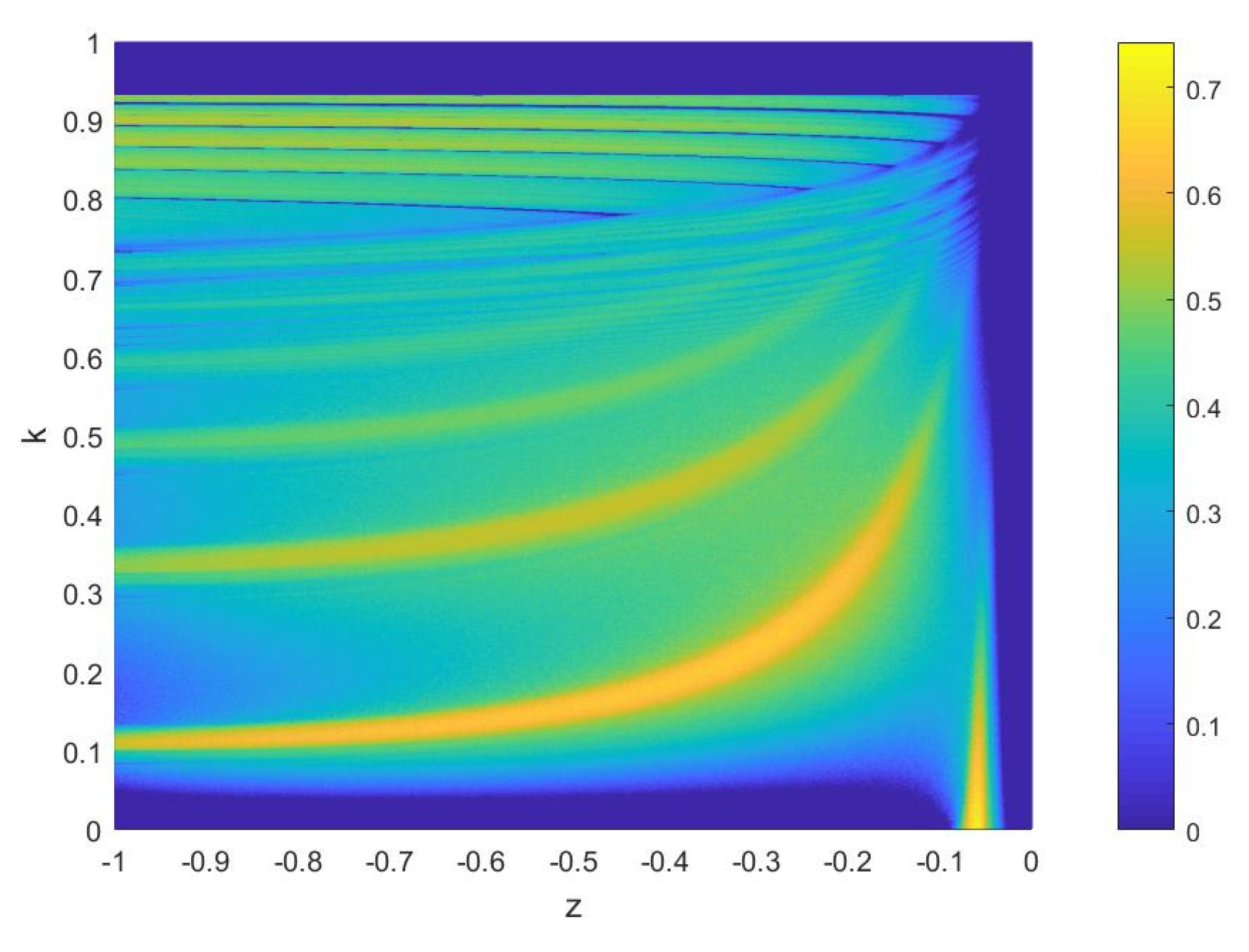 Entropy 23 00456 g019
