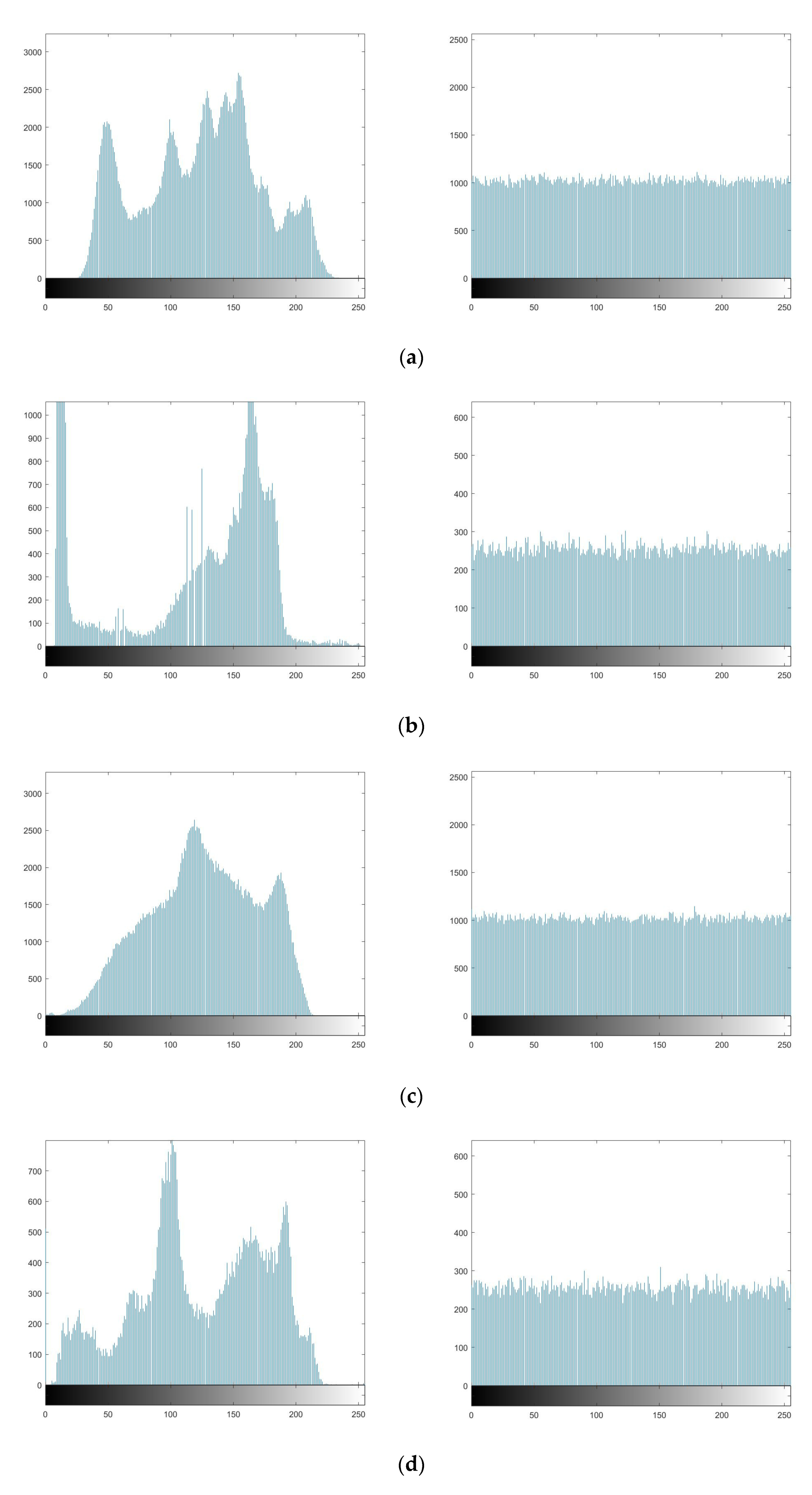 Entropy 23 00456 g021
