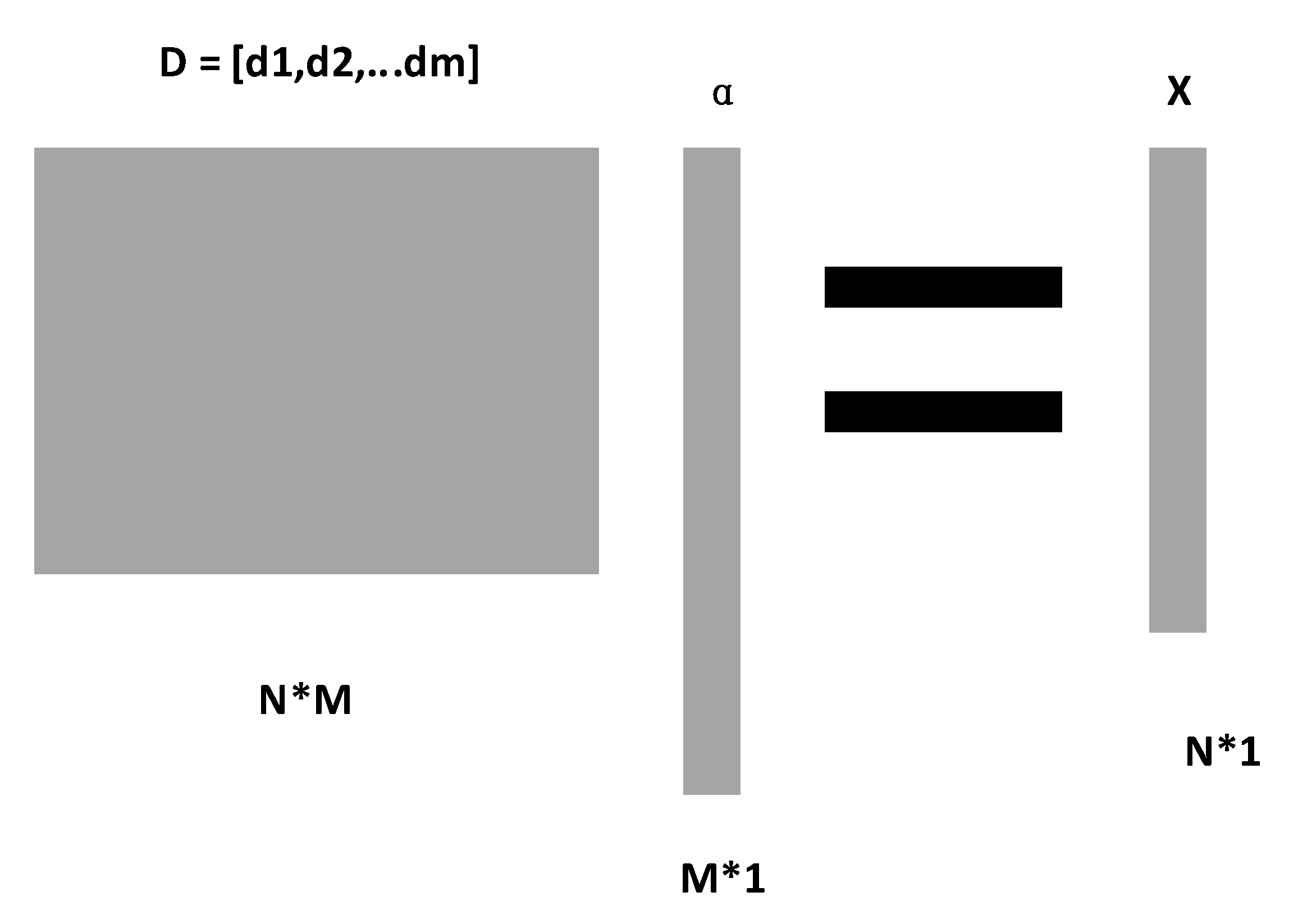 Entropy 23 00457 g001 Entropy 23 00457 g001
