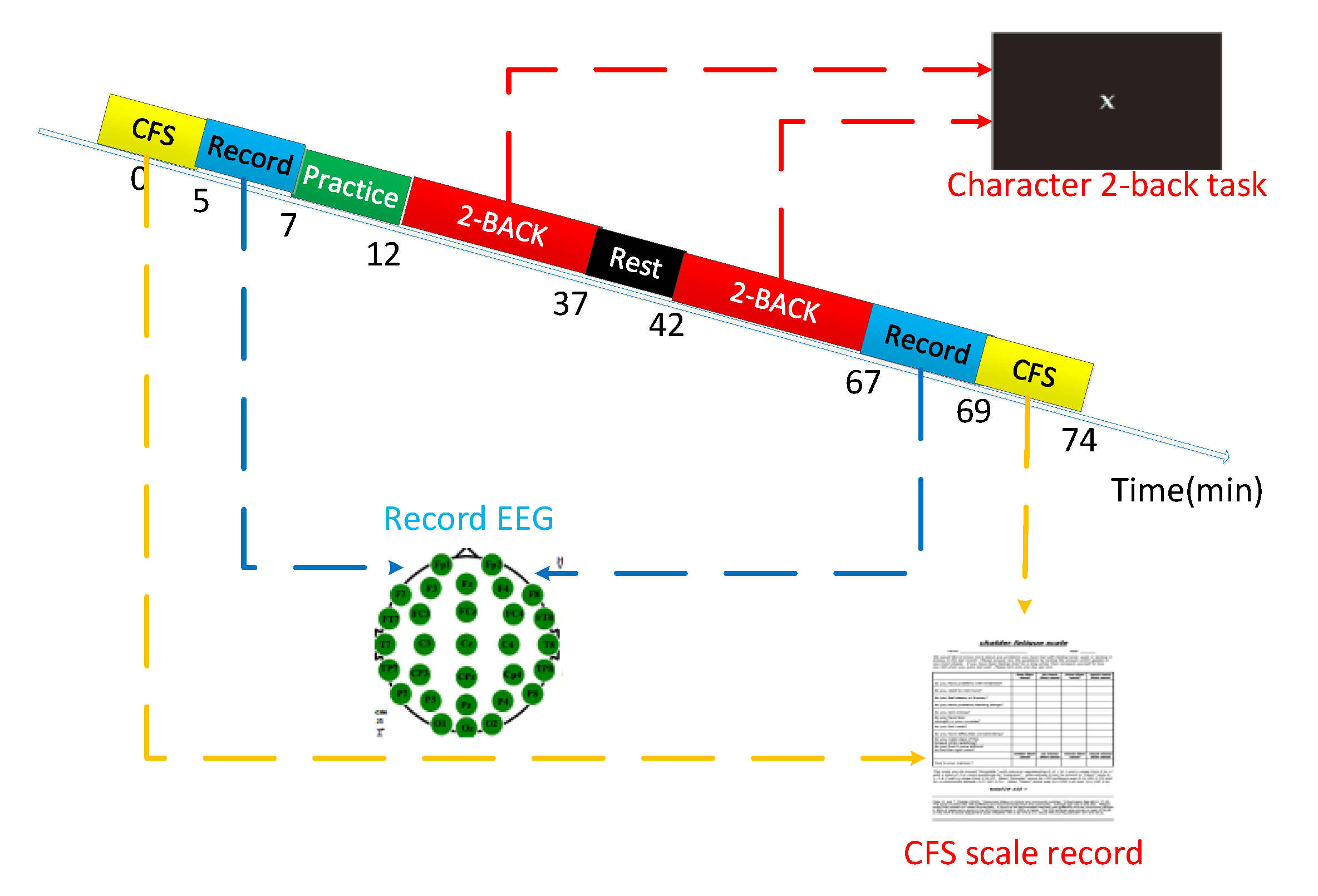 Entropy 23 00457 g004 Entropy 23 00457 g004