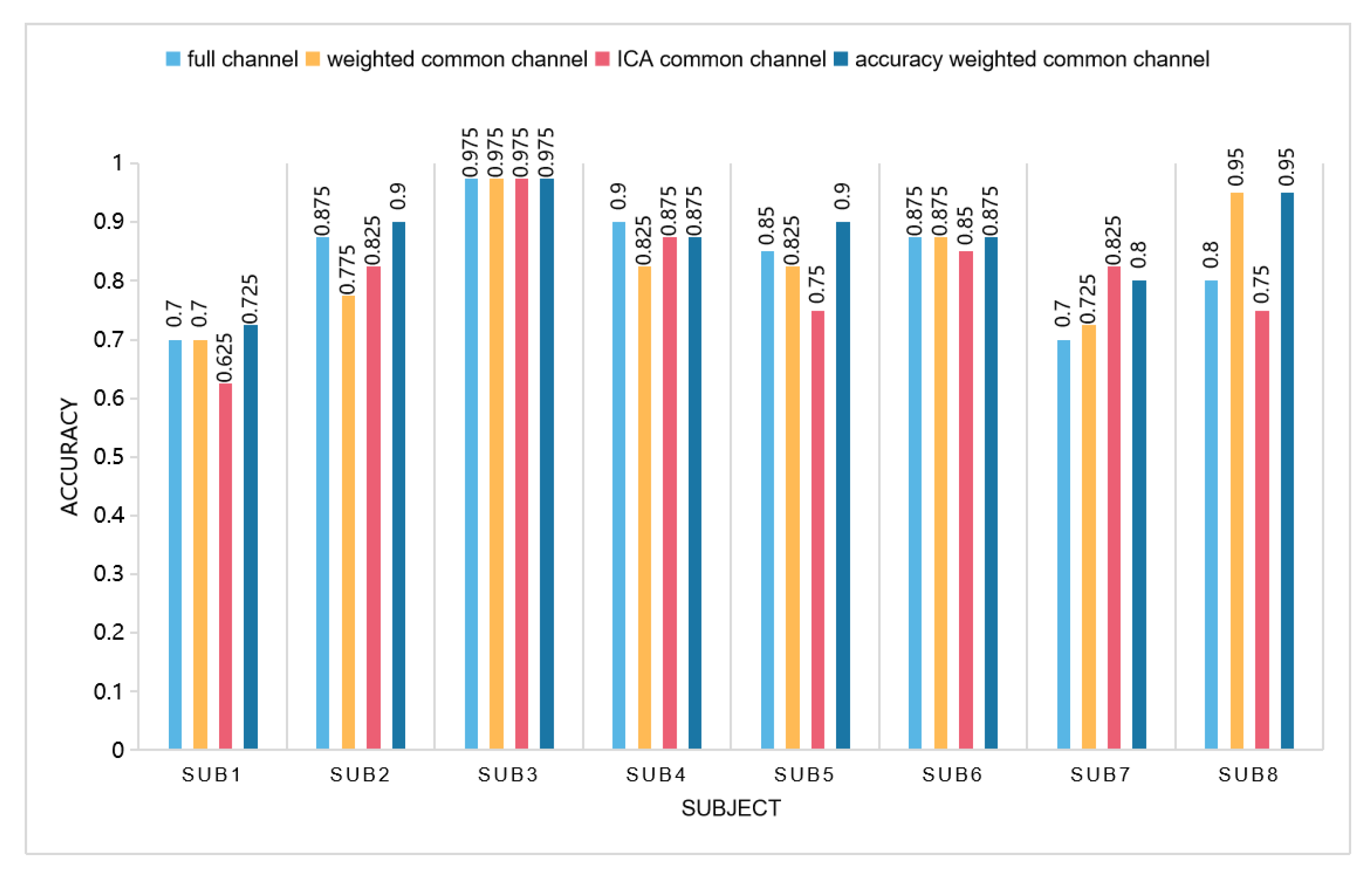 Entropy 23 00457 g007 Entropy 23 00457 g007