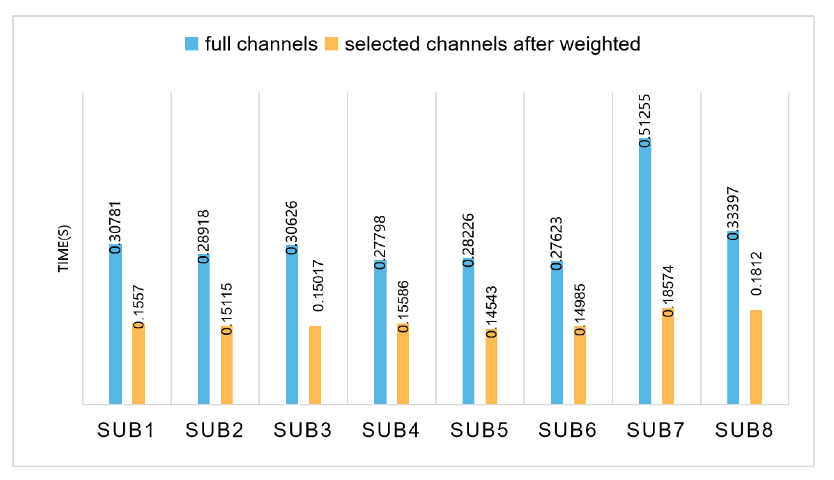Entropy 23 00457 g008 Entropy 23 00457 g008