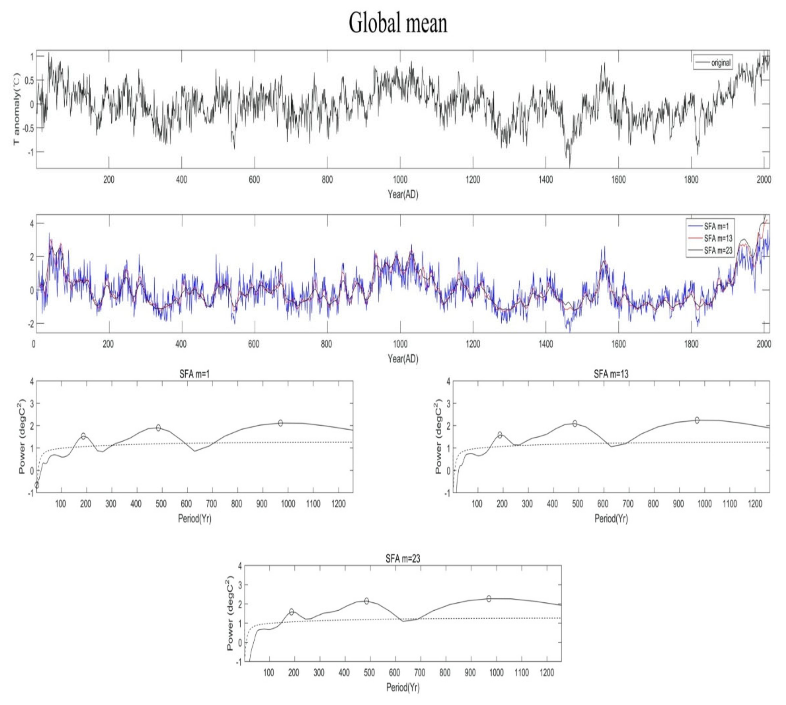 Entropy 23 00459 g001