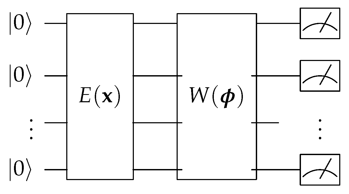 Entropy 23 00460 g002