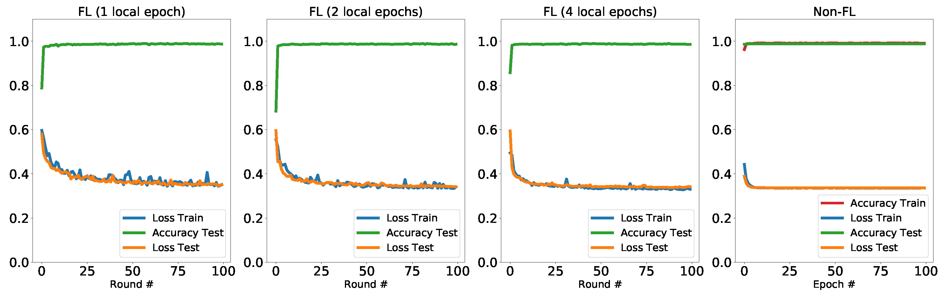 Entropy 23 00460 g006