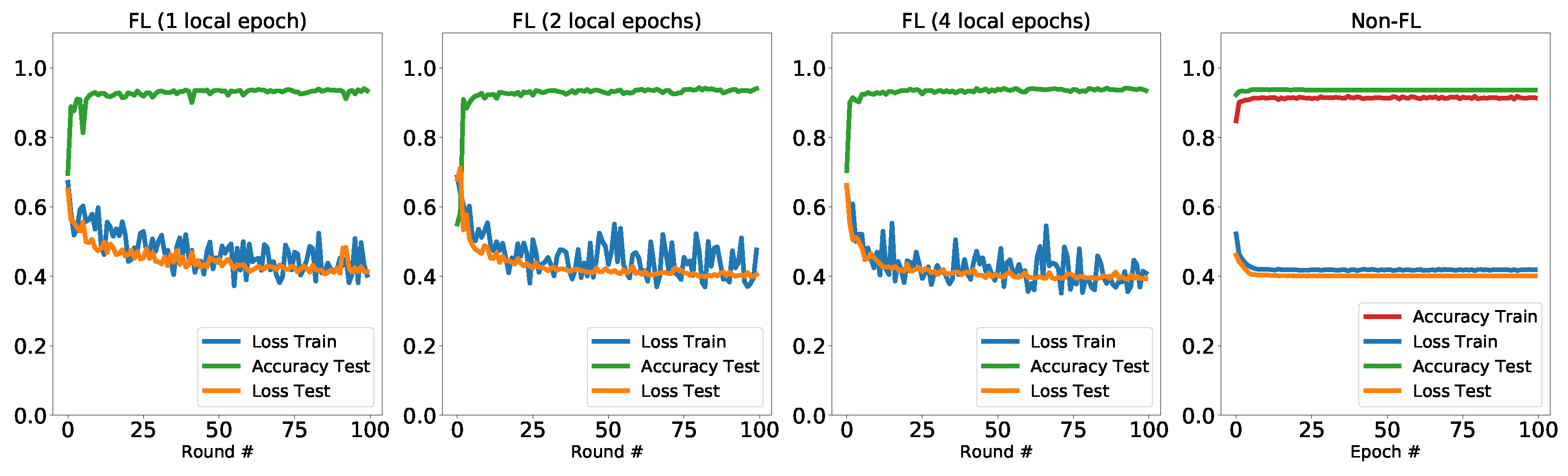 Entropy 23 00460 g008