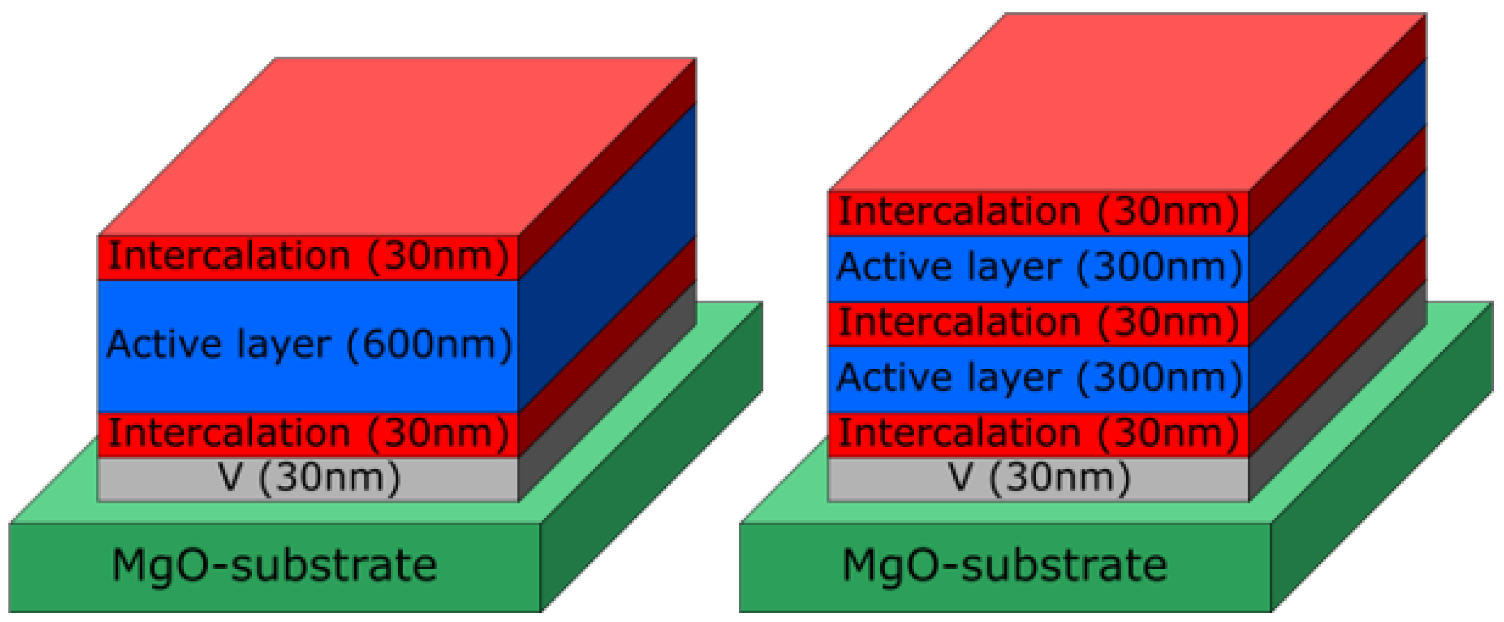 Entropy 23 00462 g001 Entropy 23 00462 g001