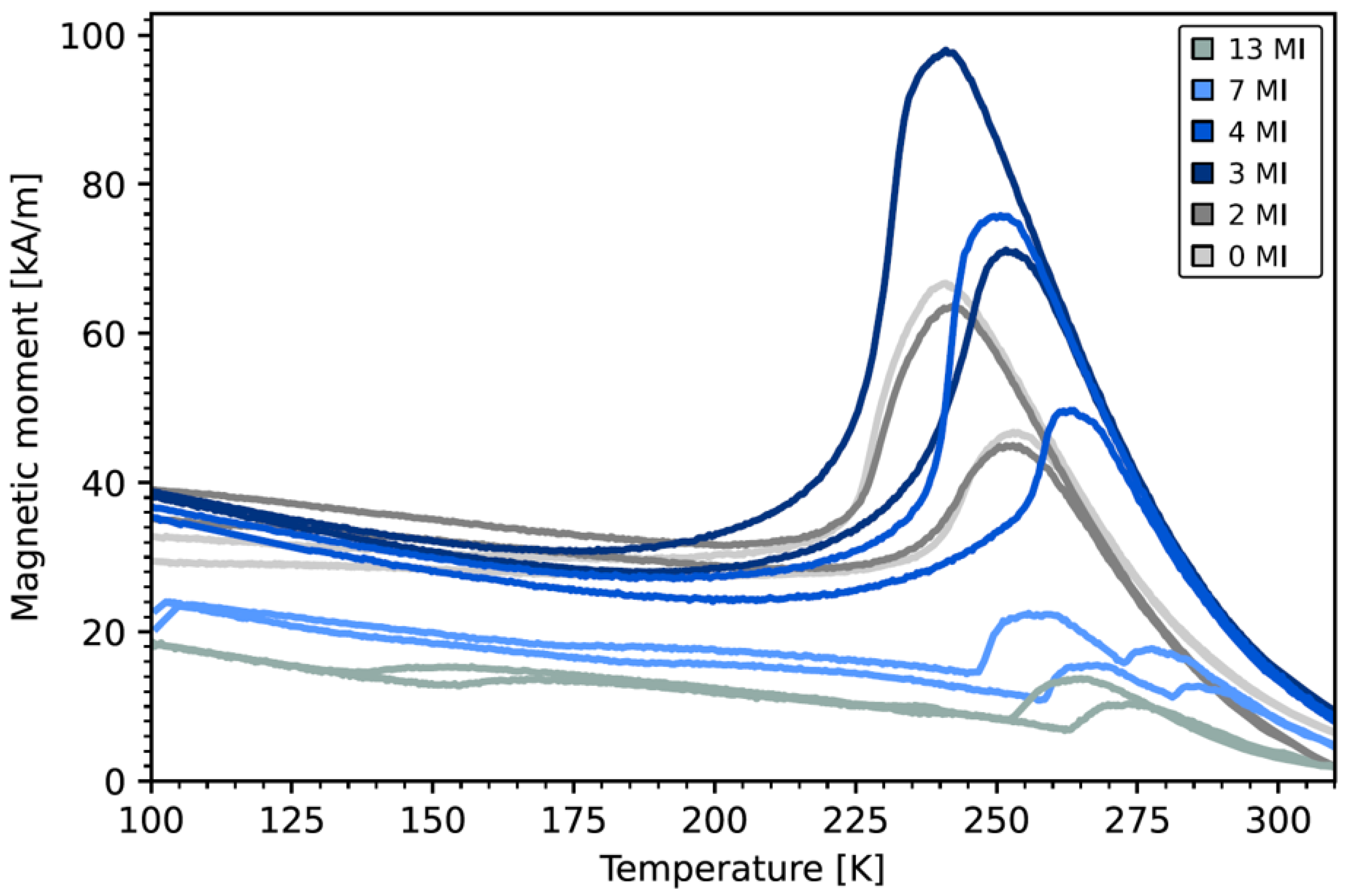 Entropy 23 00462 g004 Entropy 23 00462 g004