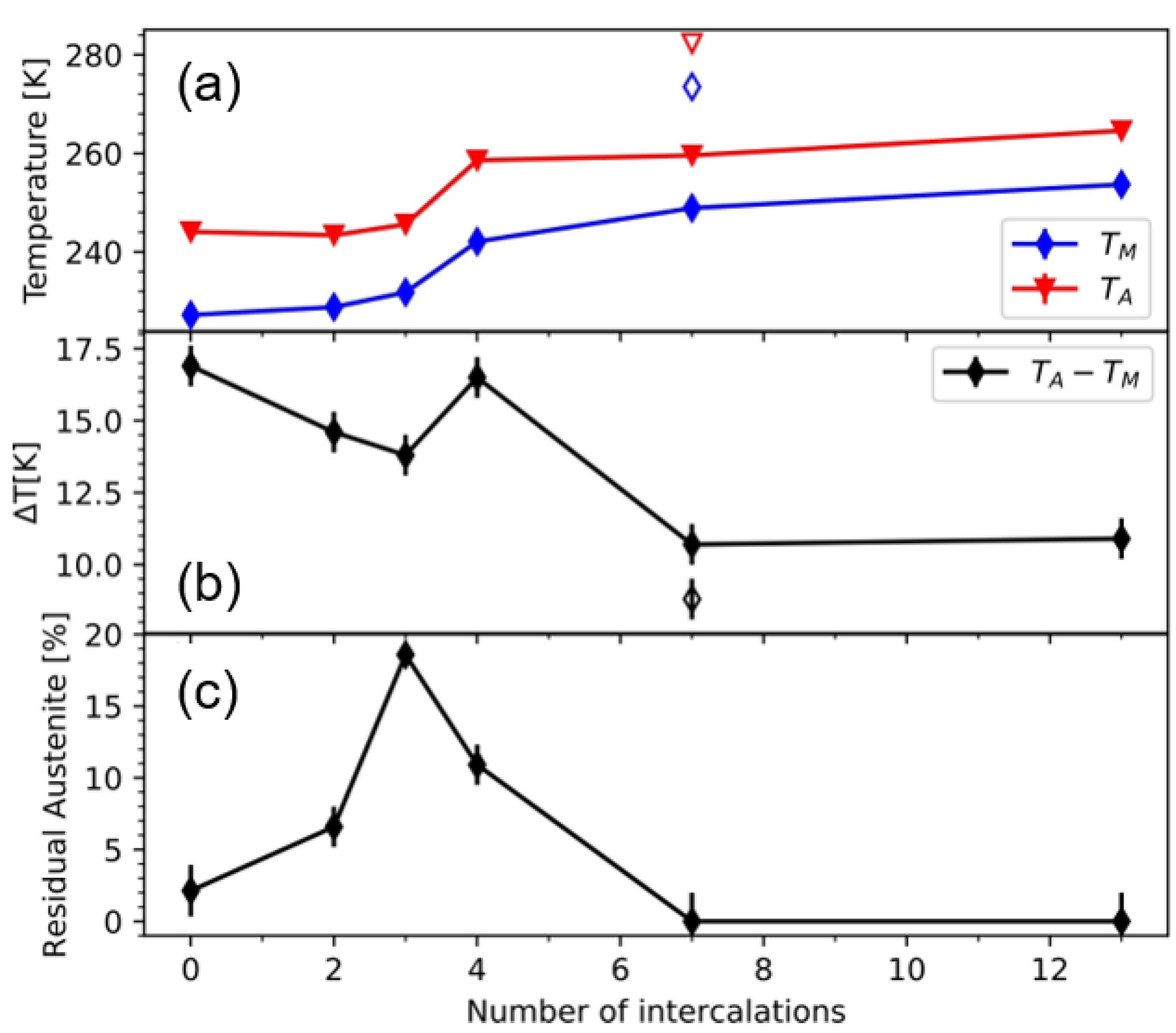 Entropy 23 00462 g005 Entropy 23 00462 g005
