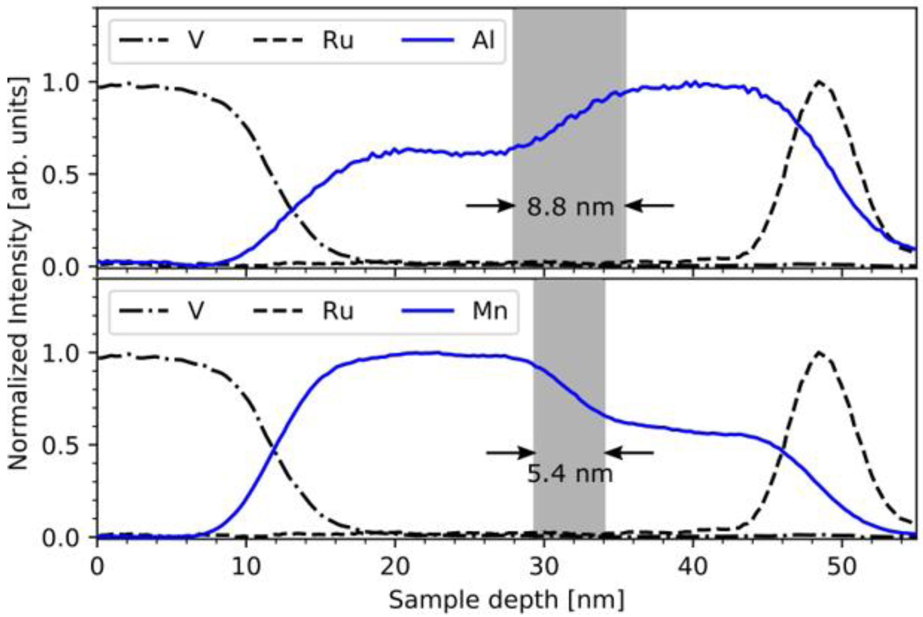 Entropy 23 00462 g007 Entropy 23 00462 g007