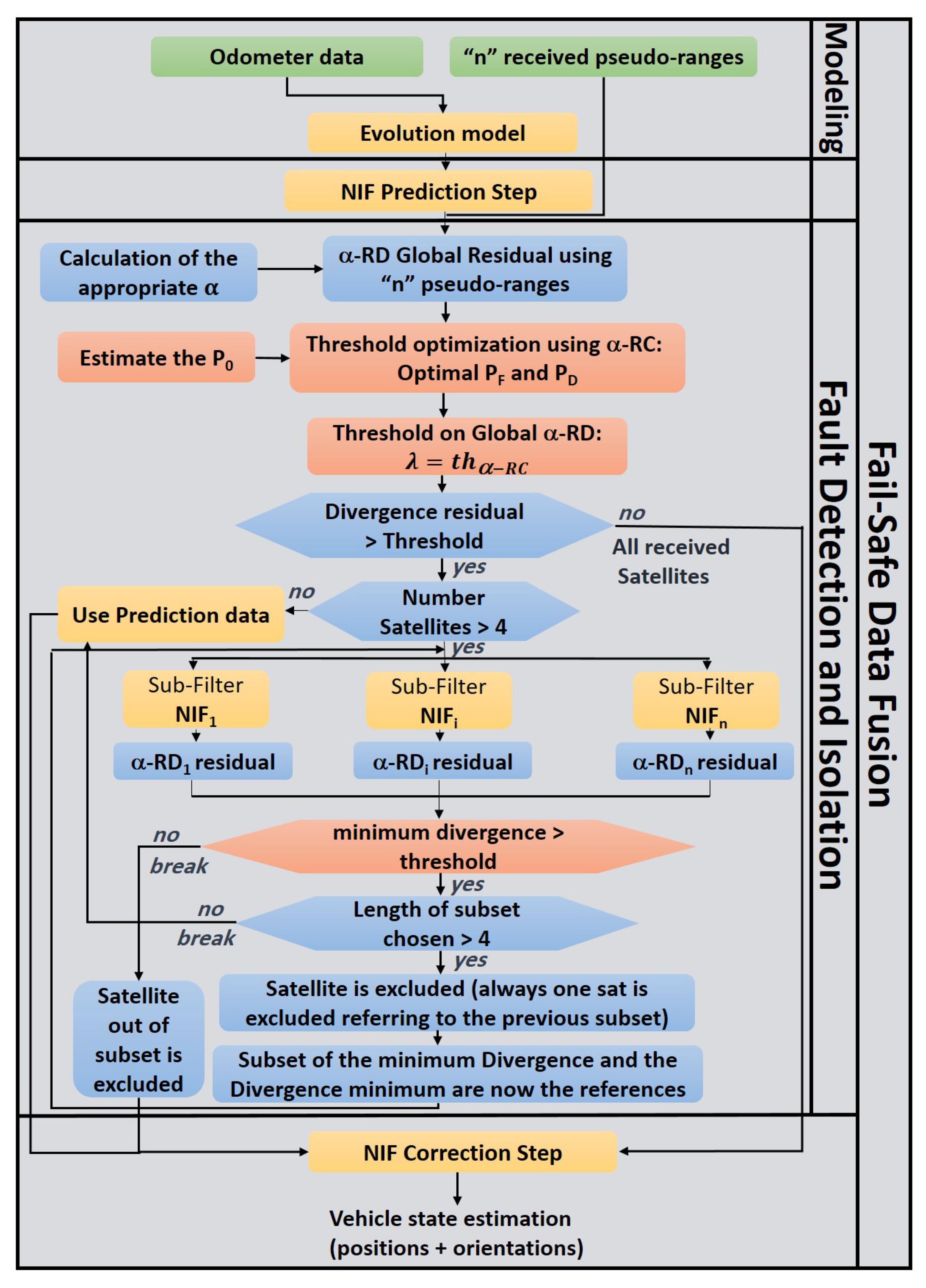 Entropy 23 00463 g001