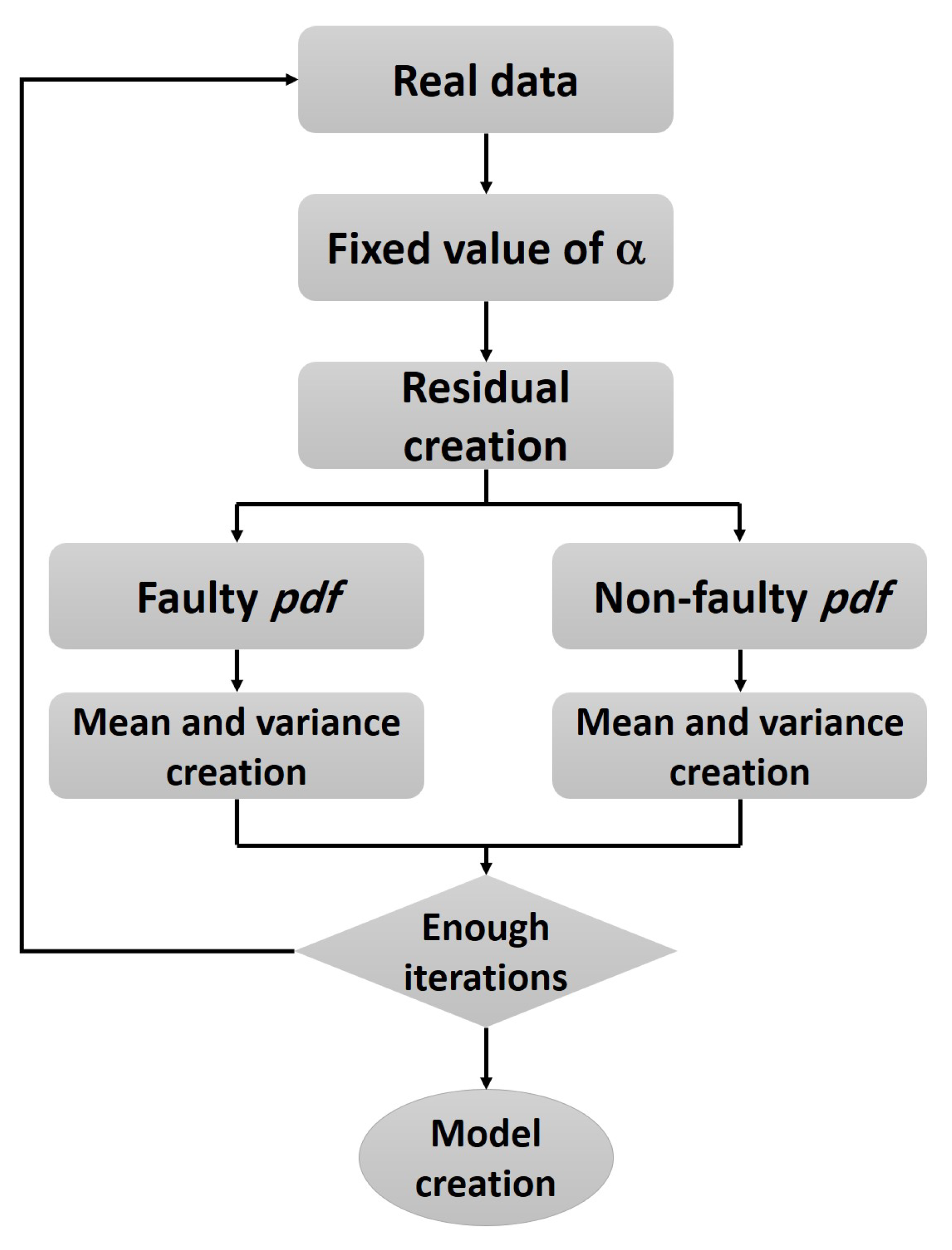 Entropy 23 00463 g002