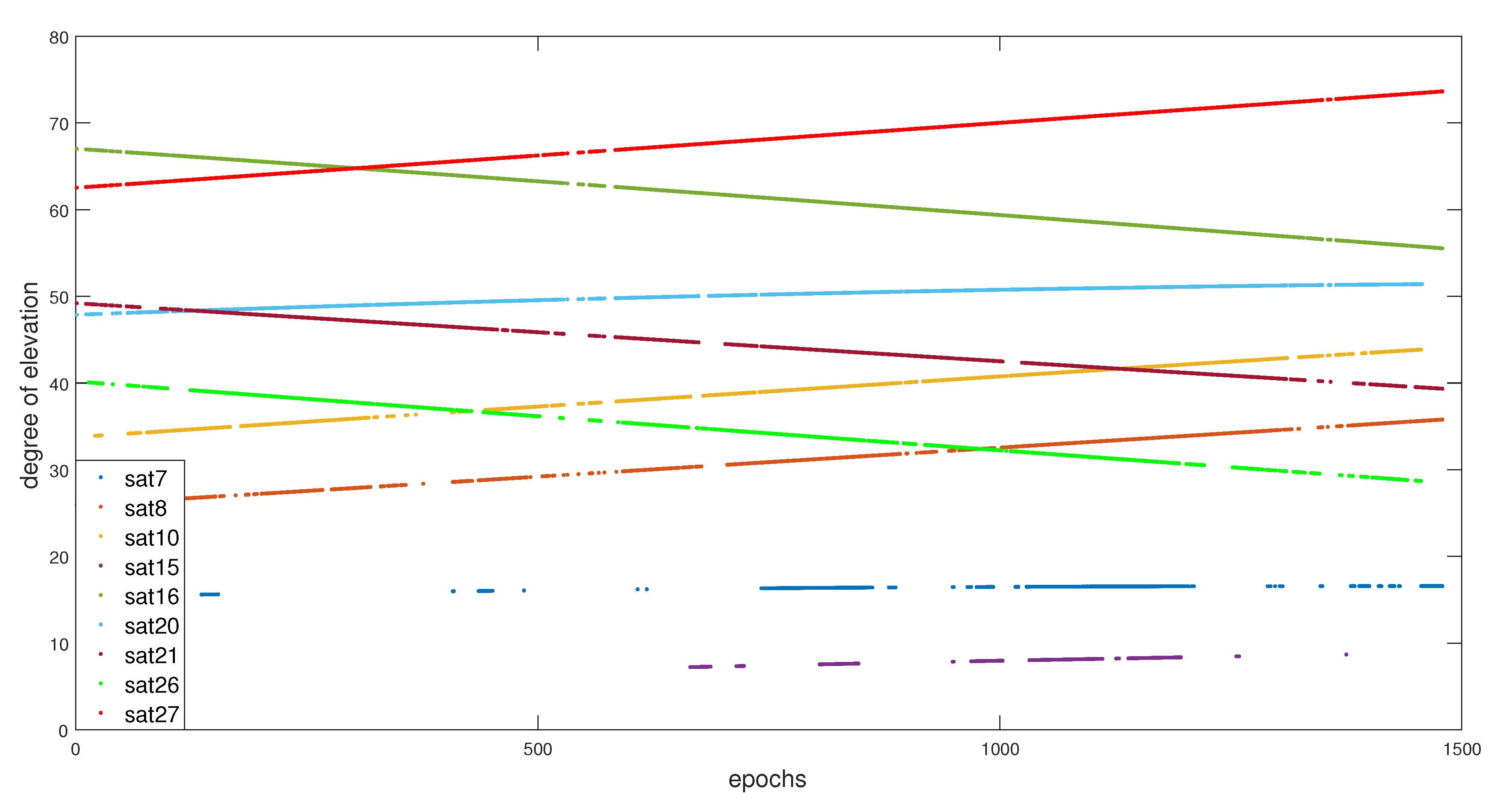 Entropy 23 00463 g006