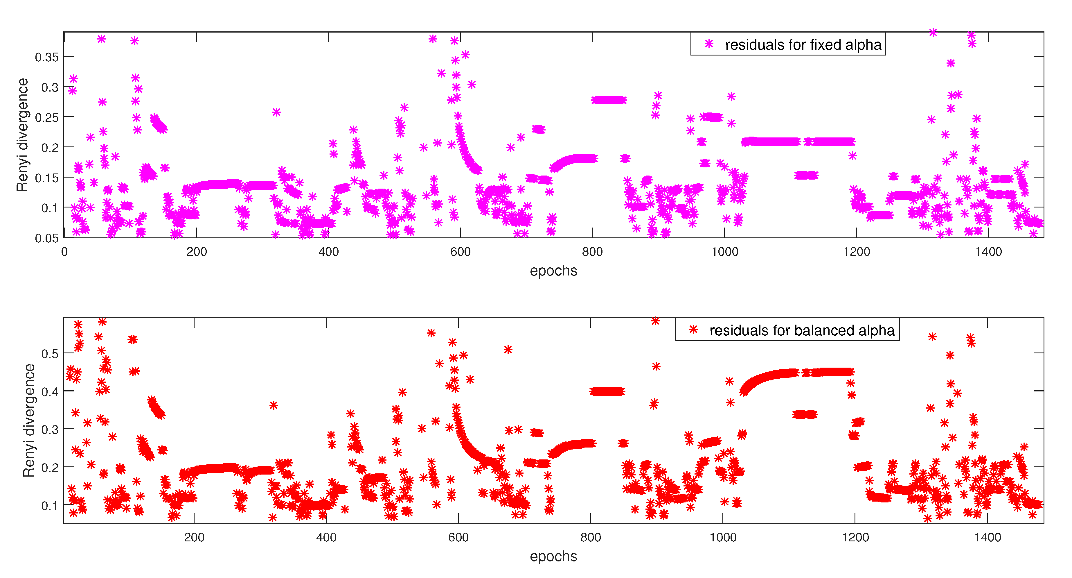 Entropy 23 00463 g007