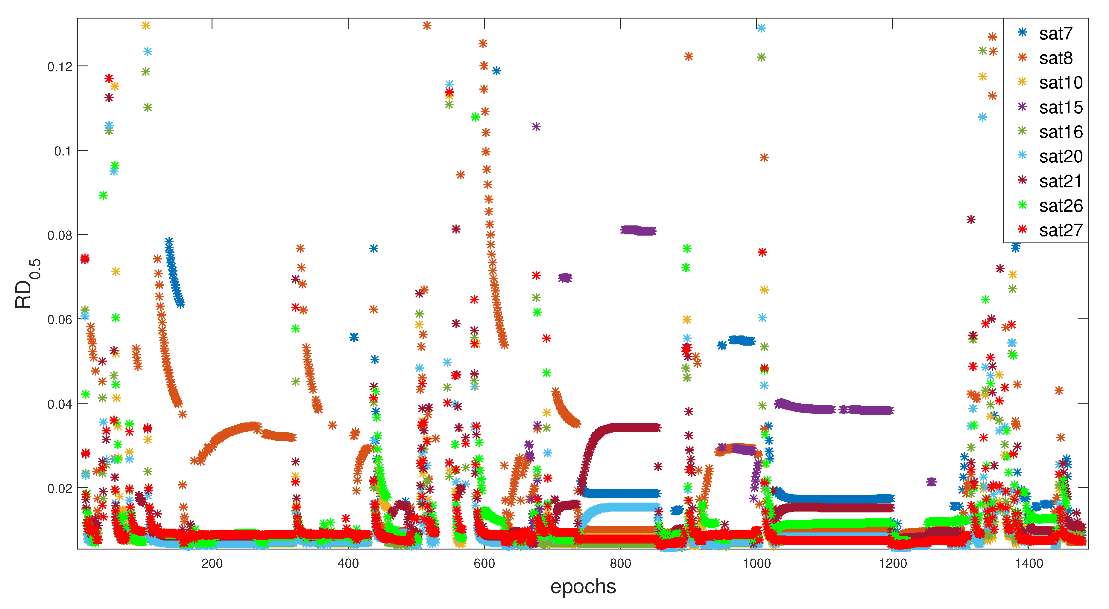 Entropy 23 00463 g008