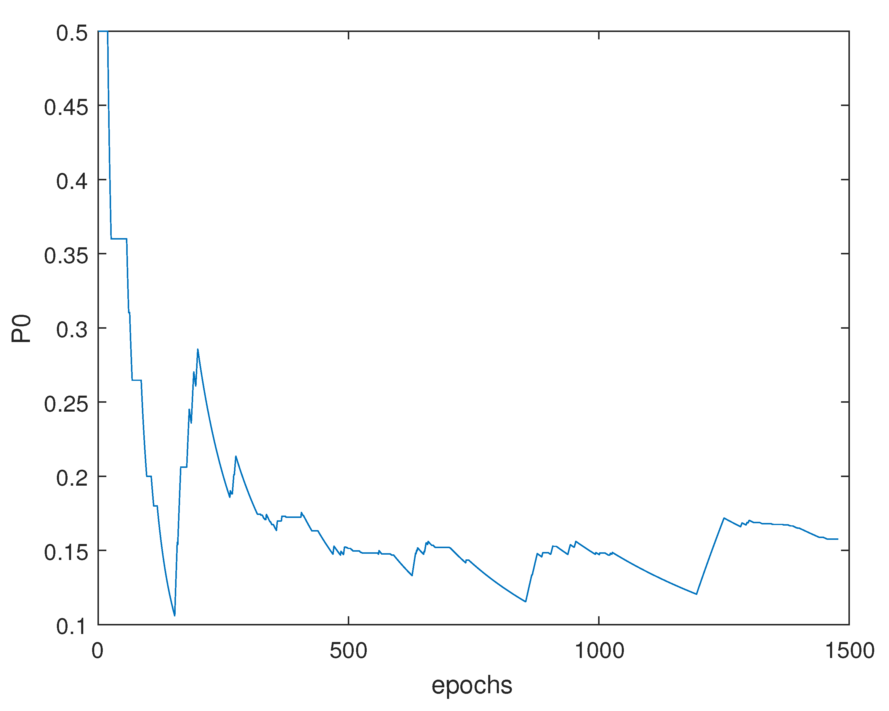 Entropy 23 00463 g010