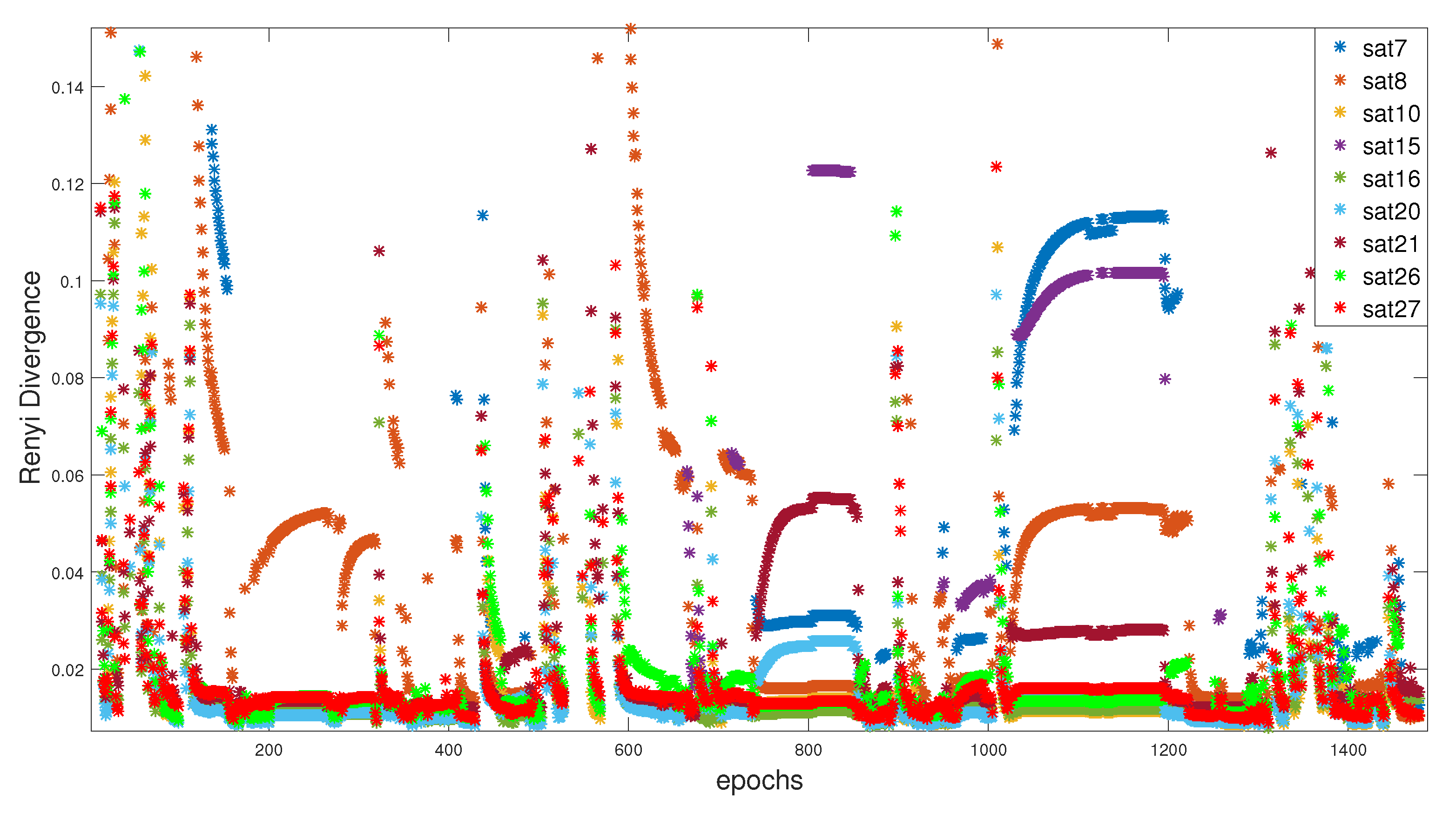 Entropy 23 00463 g011