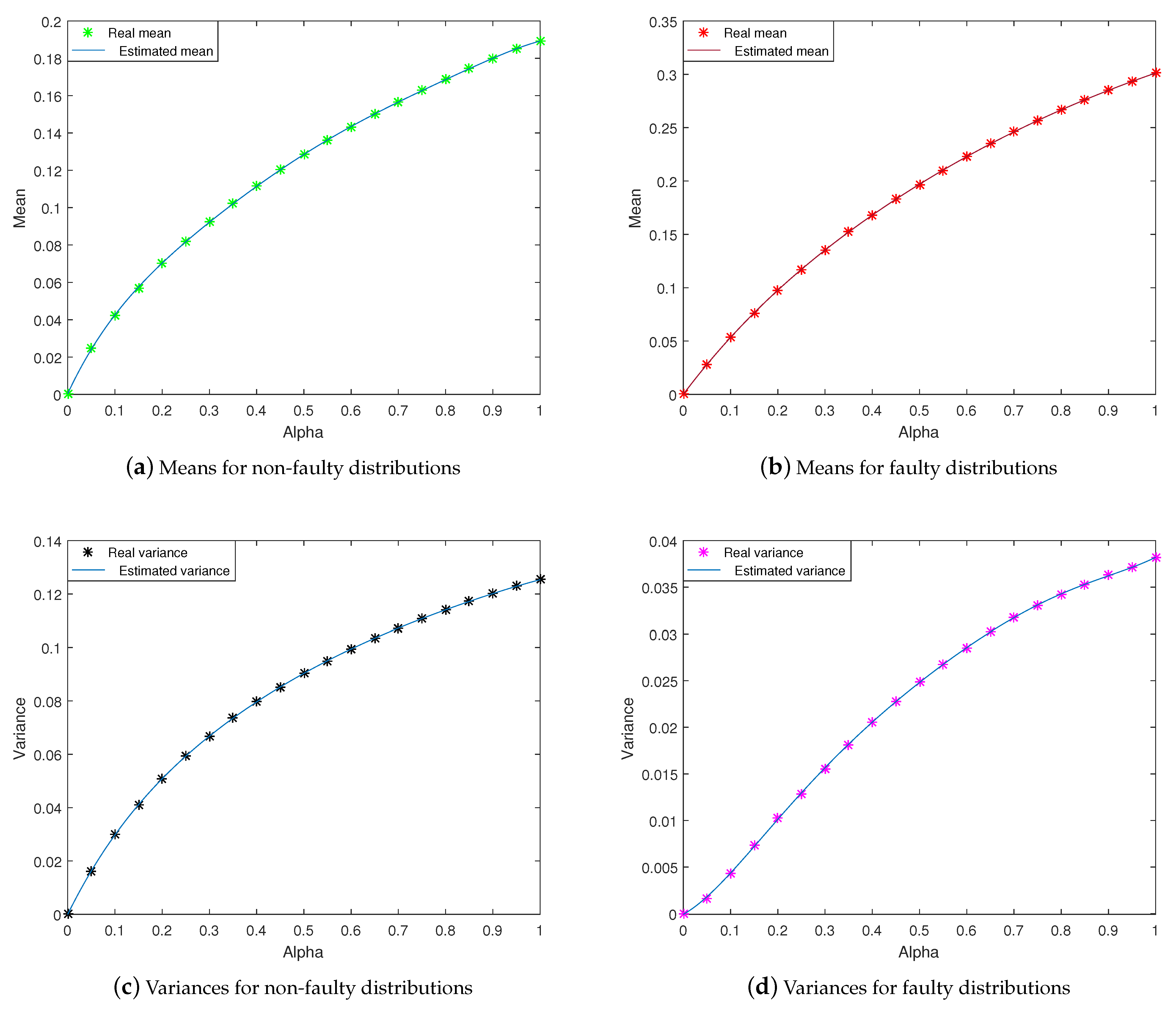 Entropy 23 00463 g013