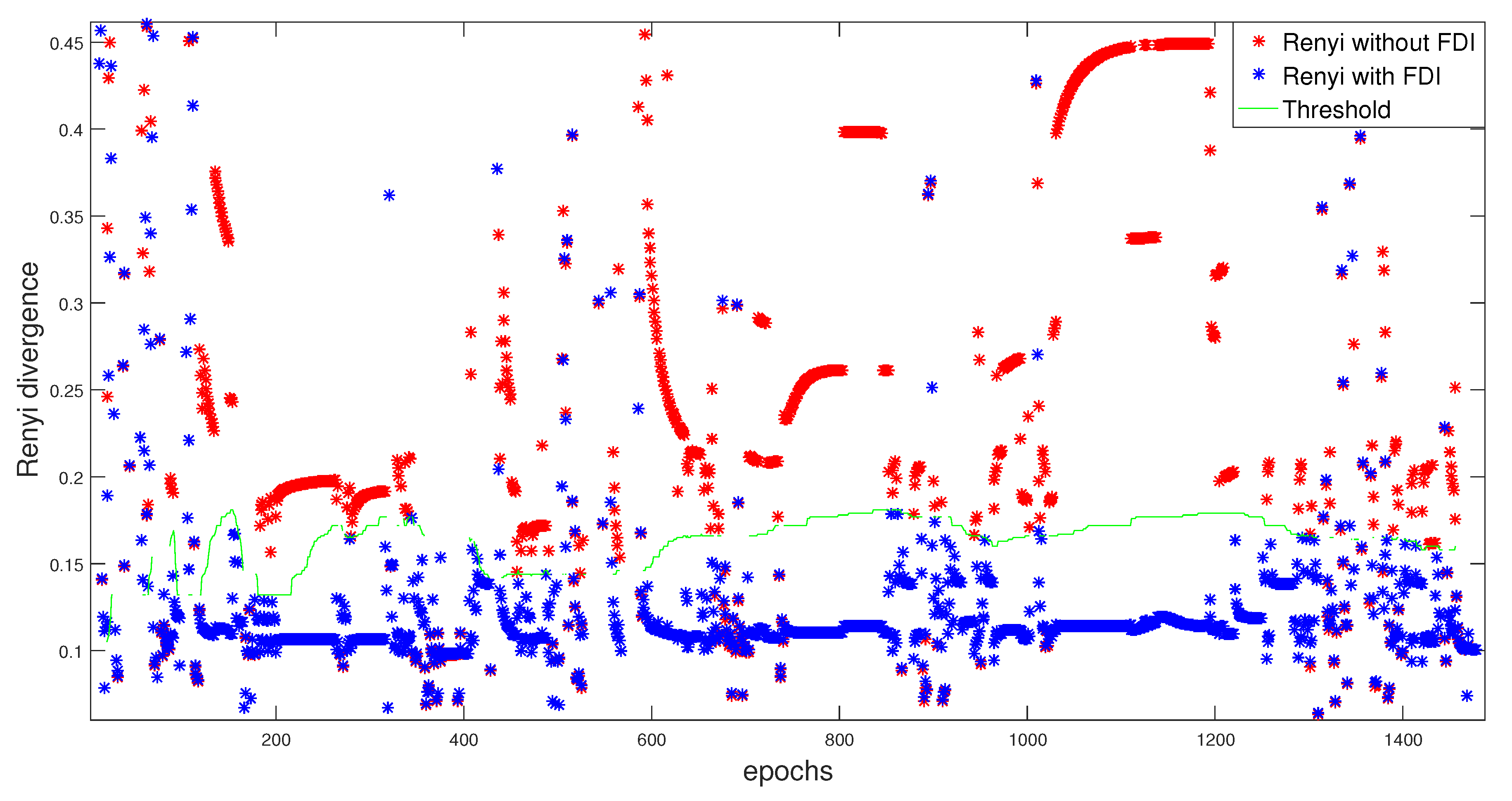 Entropy 23 00463 g014