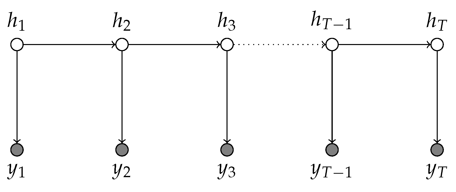 Entropy 23 00466 g001 Entropy 23 00466 g001