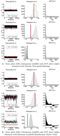 Entropy 23 00466 g0a2