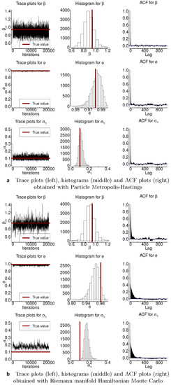Entropy 23 00466 g0a3