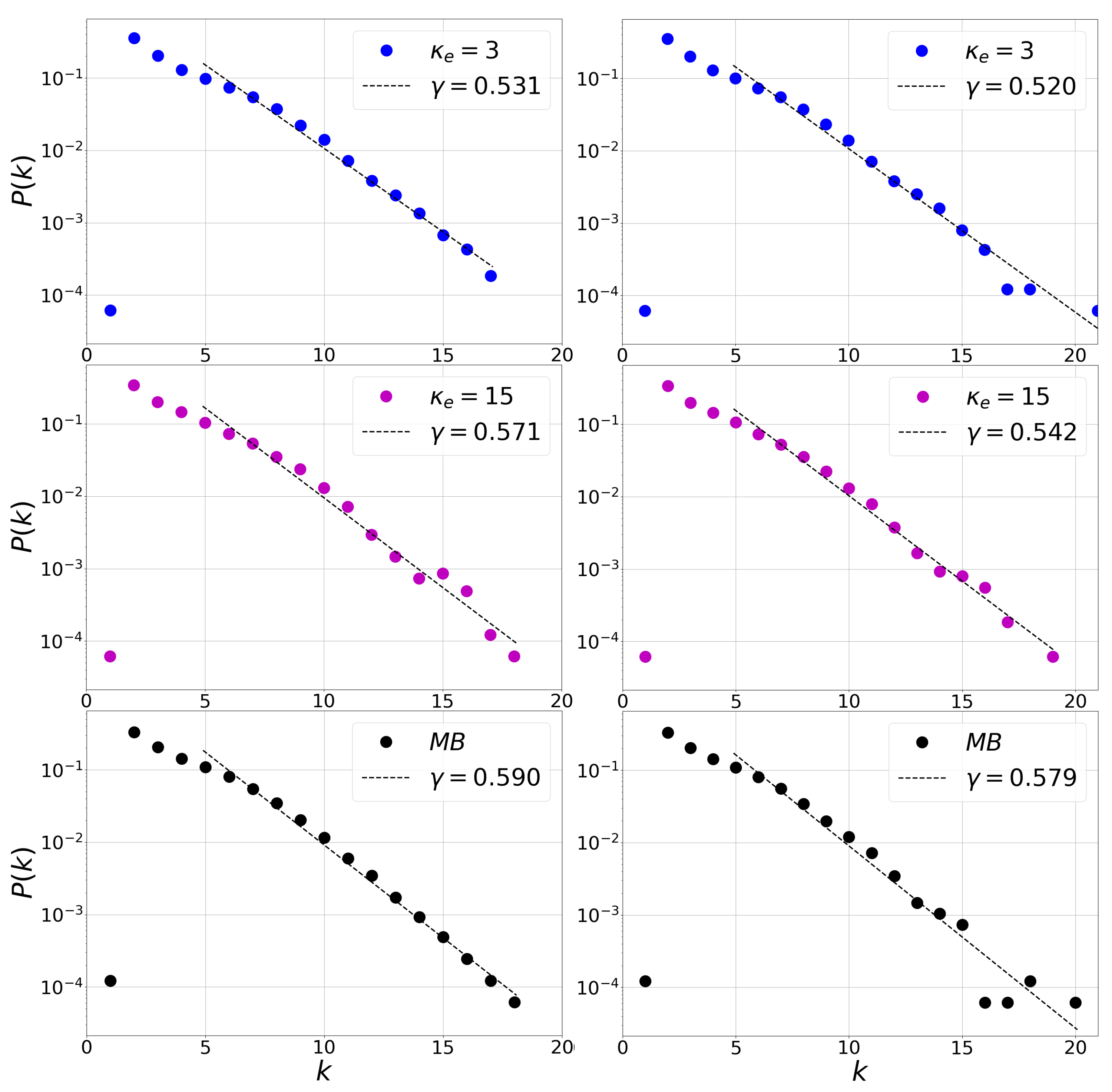 Entropy 23 00470 g003