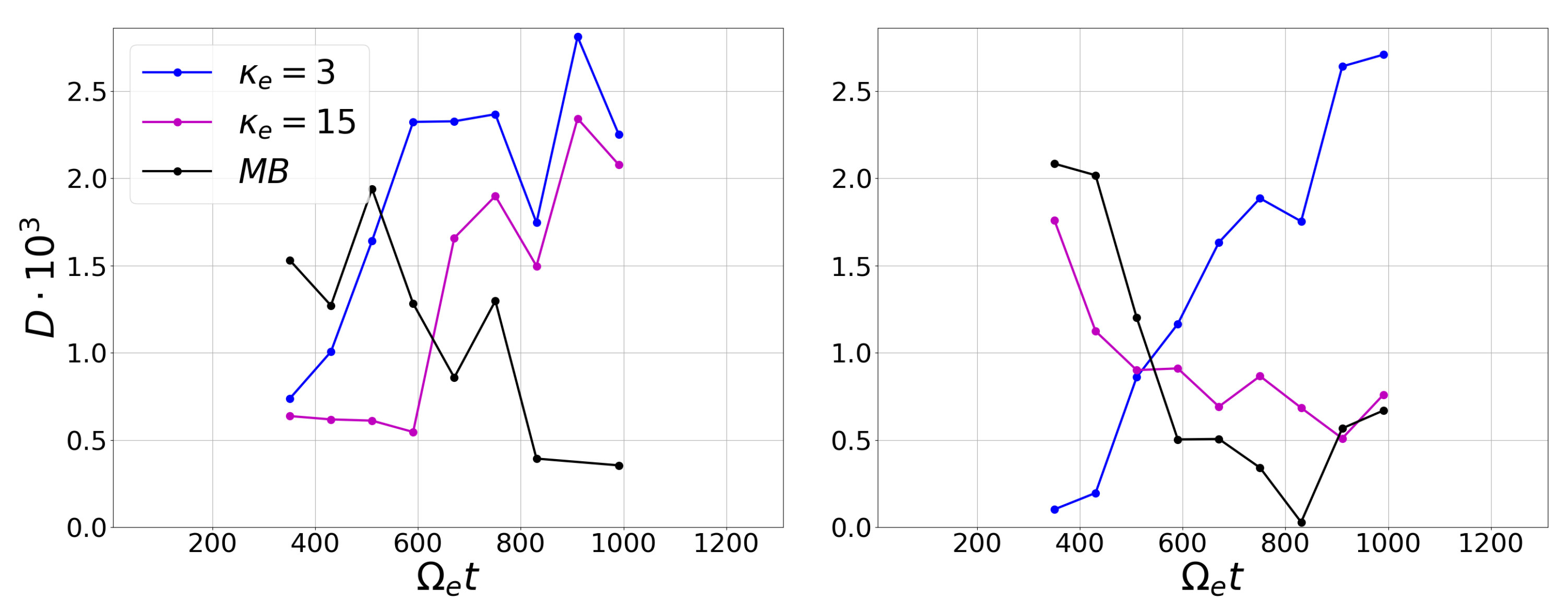 Entropy 23 00470 g005
