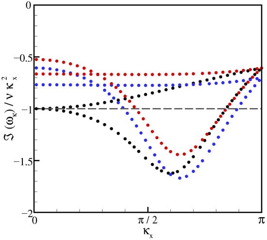 Entropy 23 00475 g0a1
