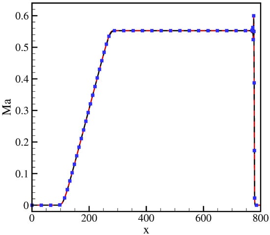 Entropy 23 00475 g0a3