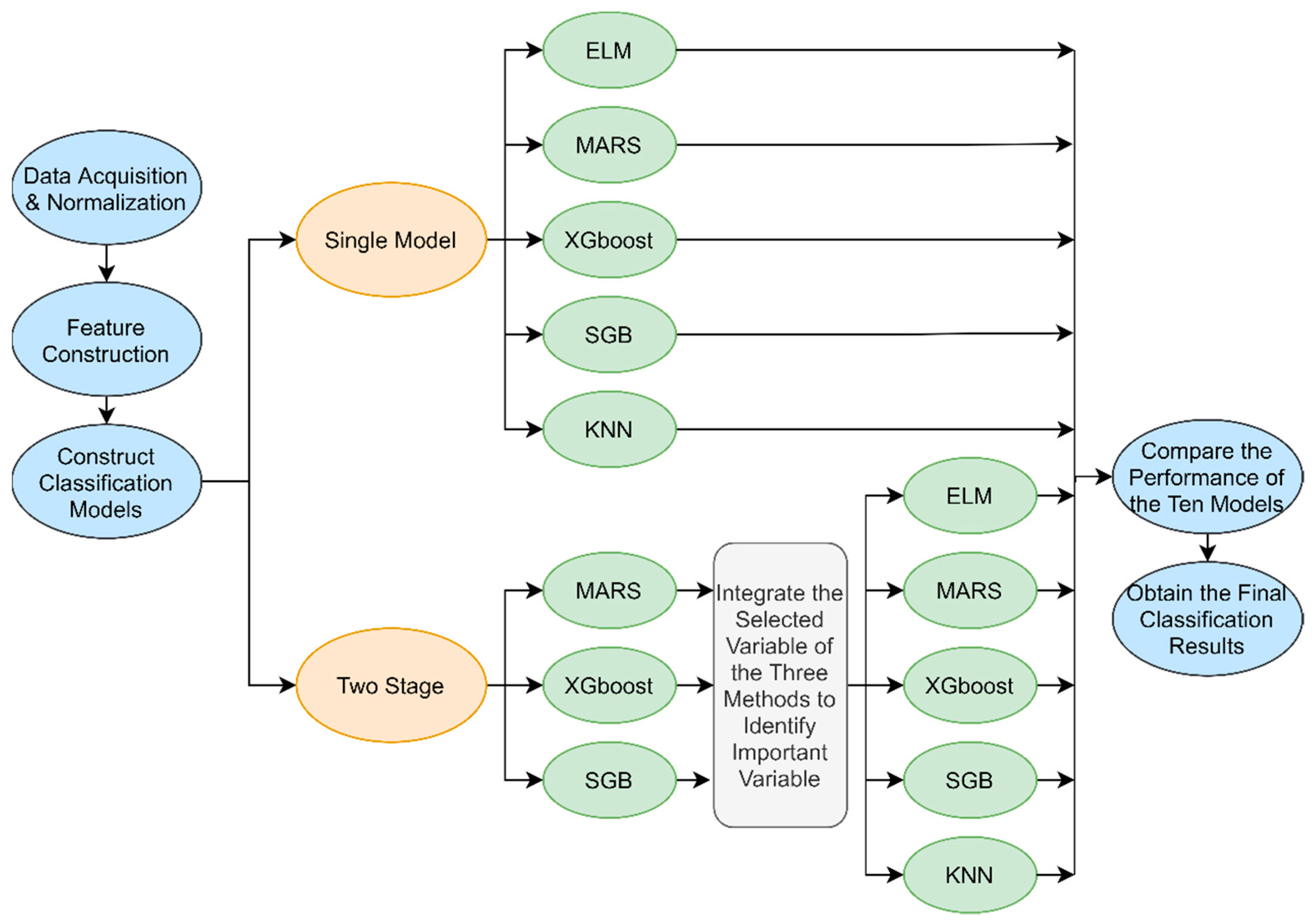 Entropy 23 00477 g001
