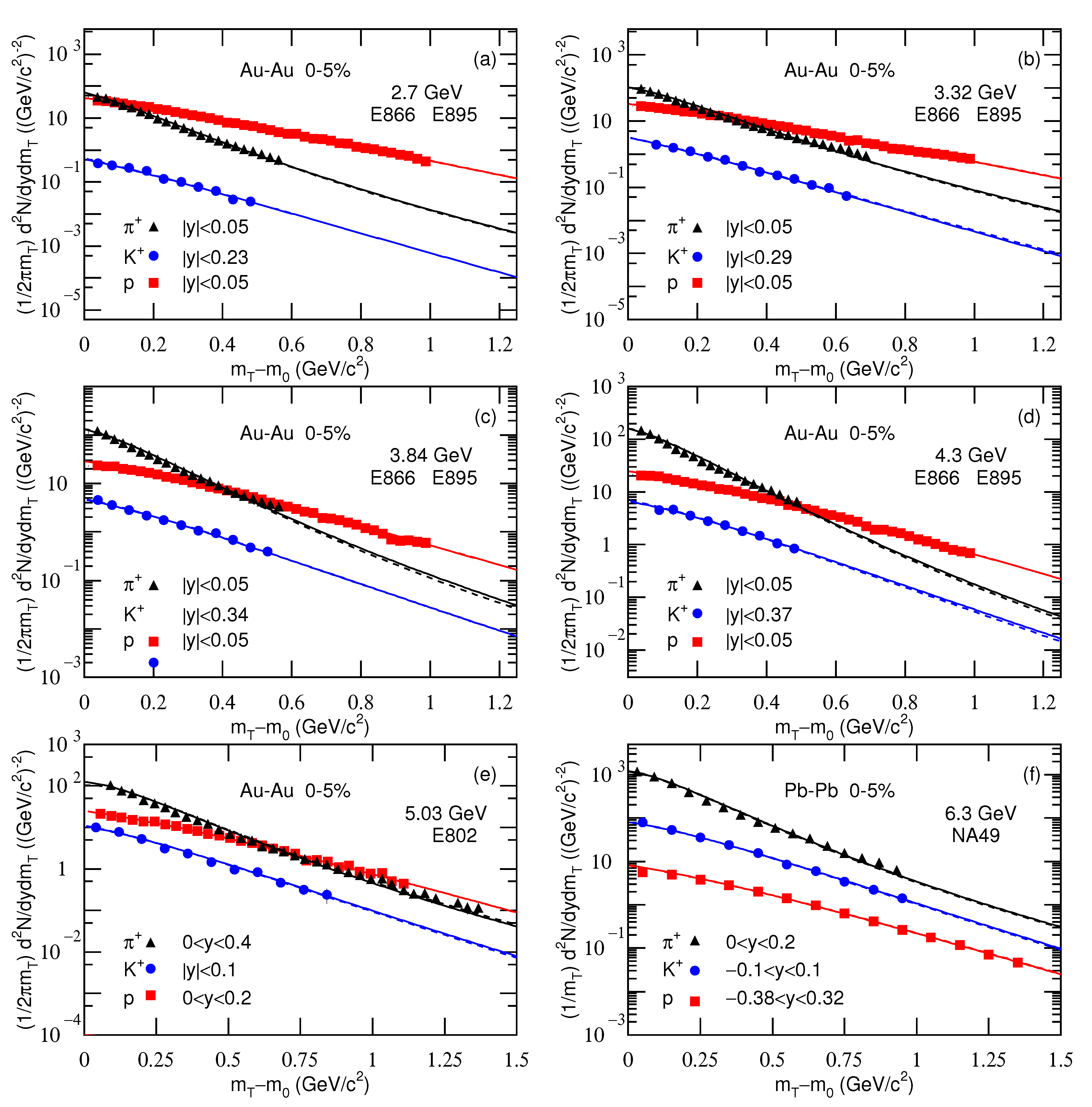 Entropy 23 00478 g001 Entropy 23 00478 g001