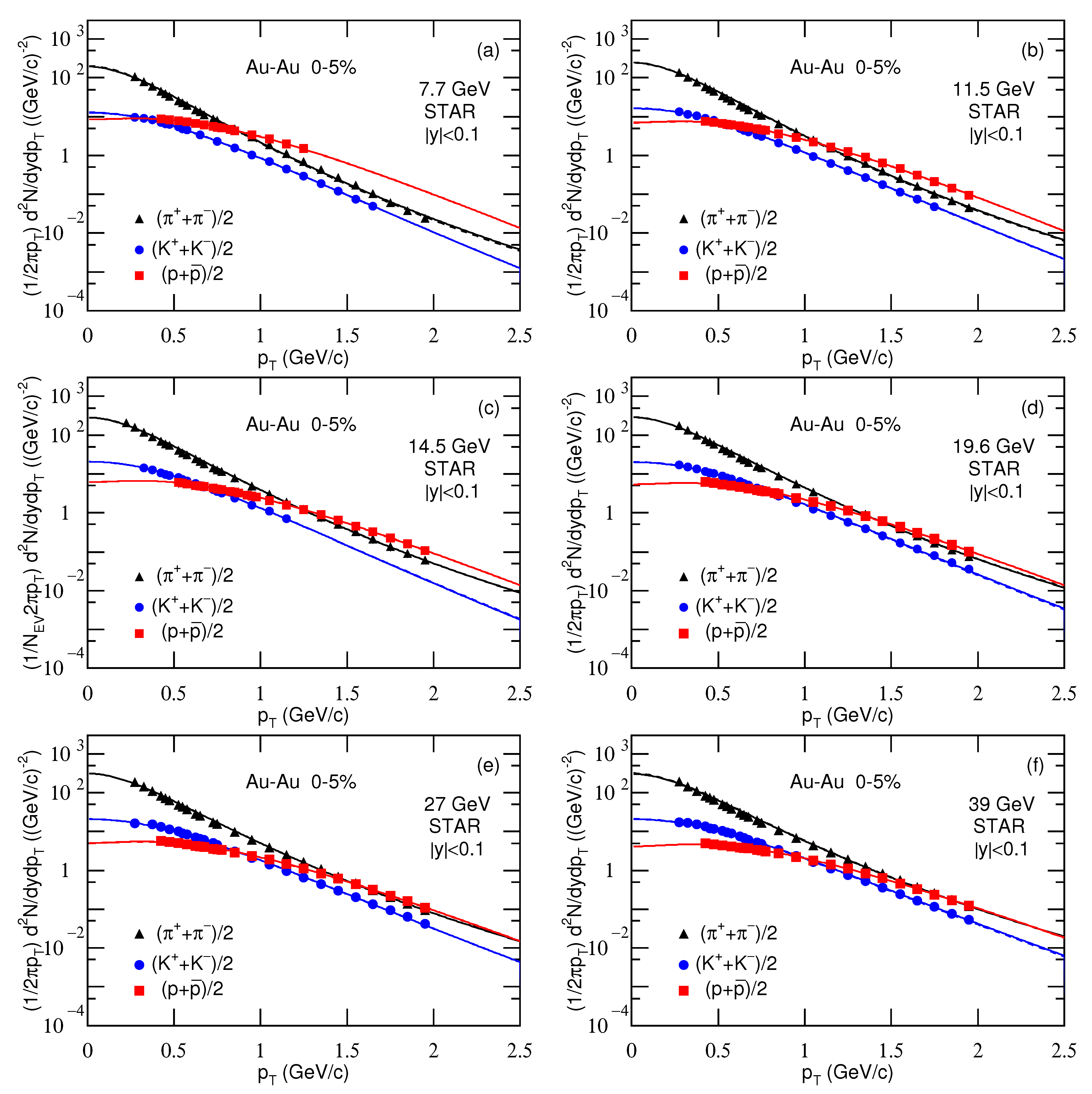 Entropy 23 00478 g002 Entropy 23 00478 g002