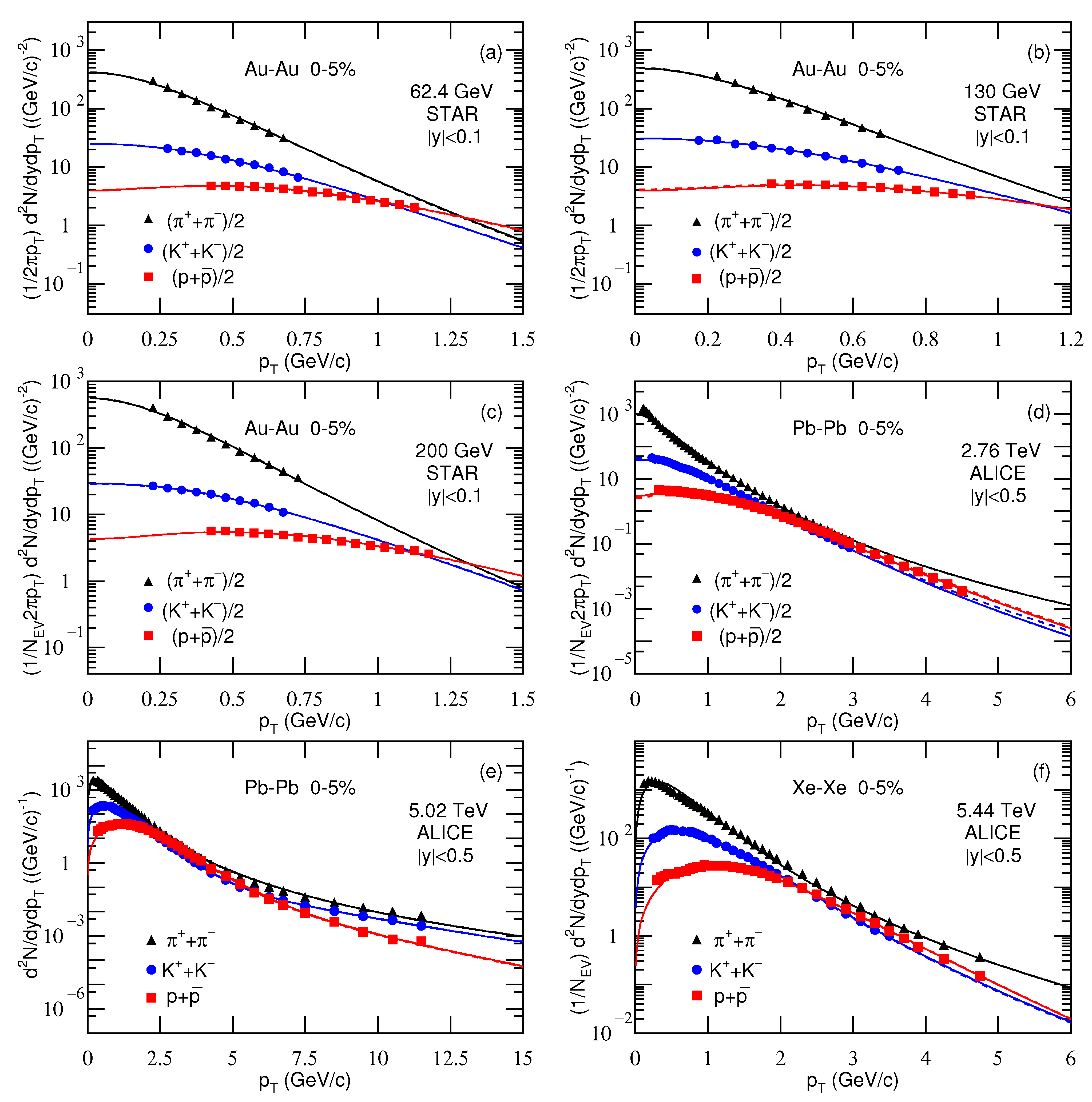 Entropy 23 00478 g003 Entropy 23 00478 g003