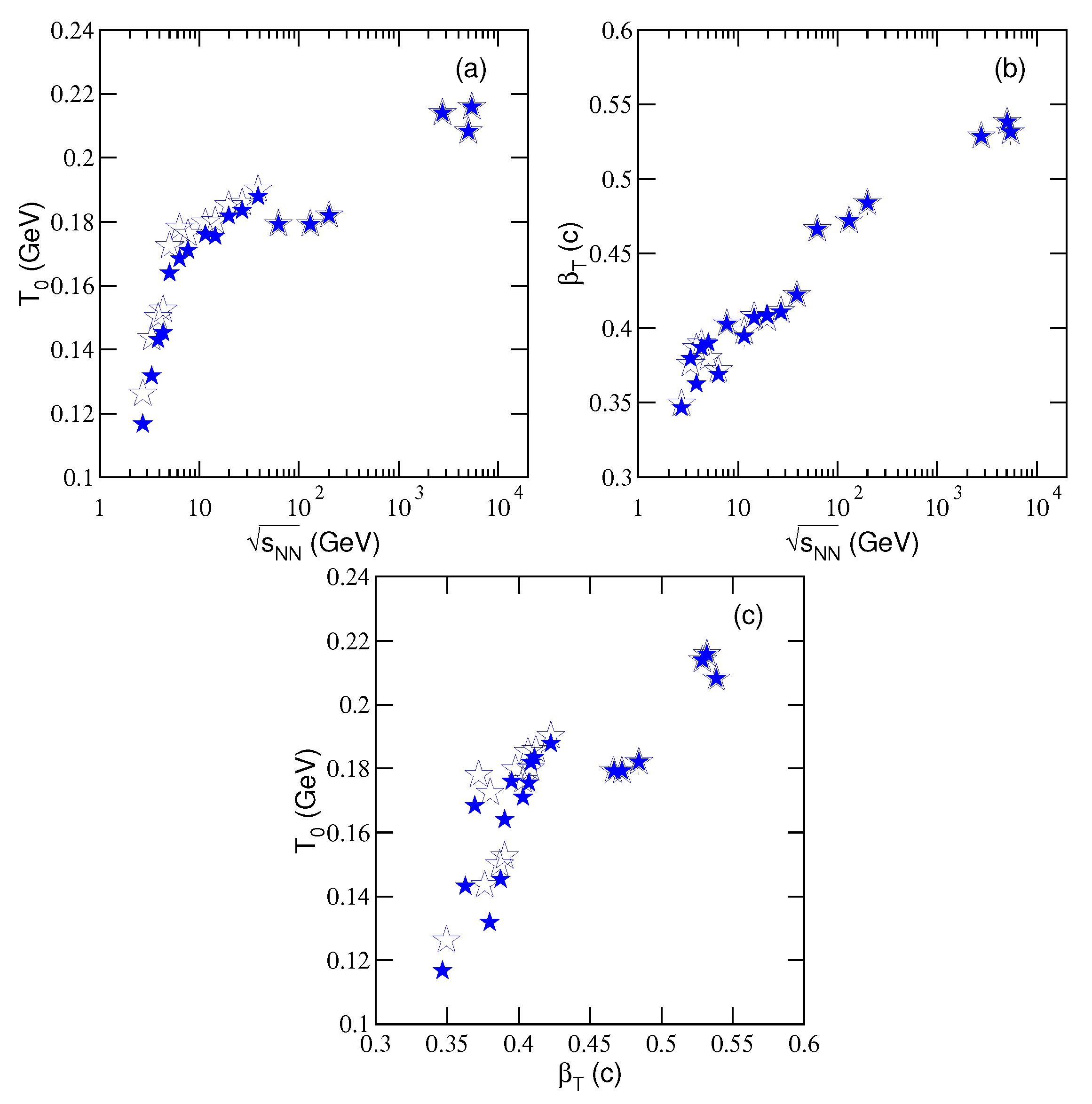 Entropy 23 00478 g007 Entropy 23 00478 g007