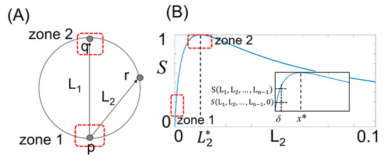Entropy 23 00480 g0a1