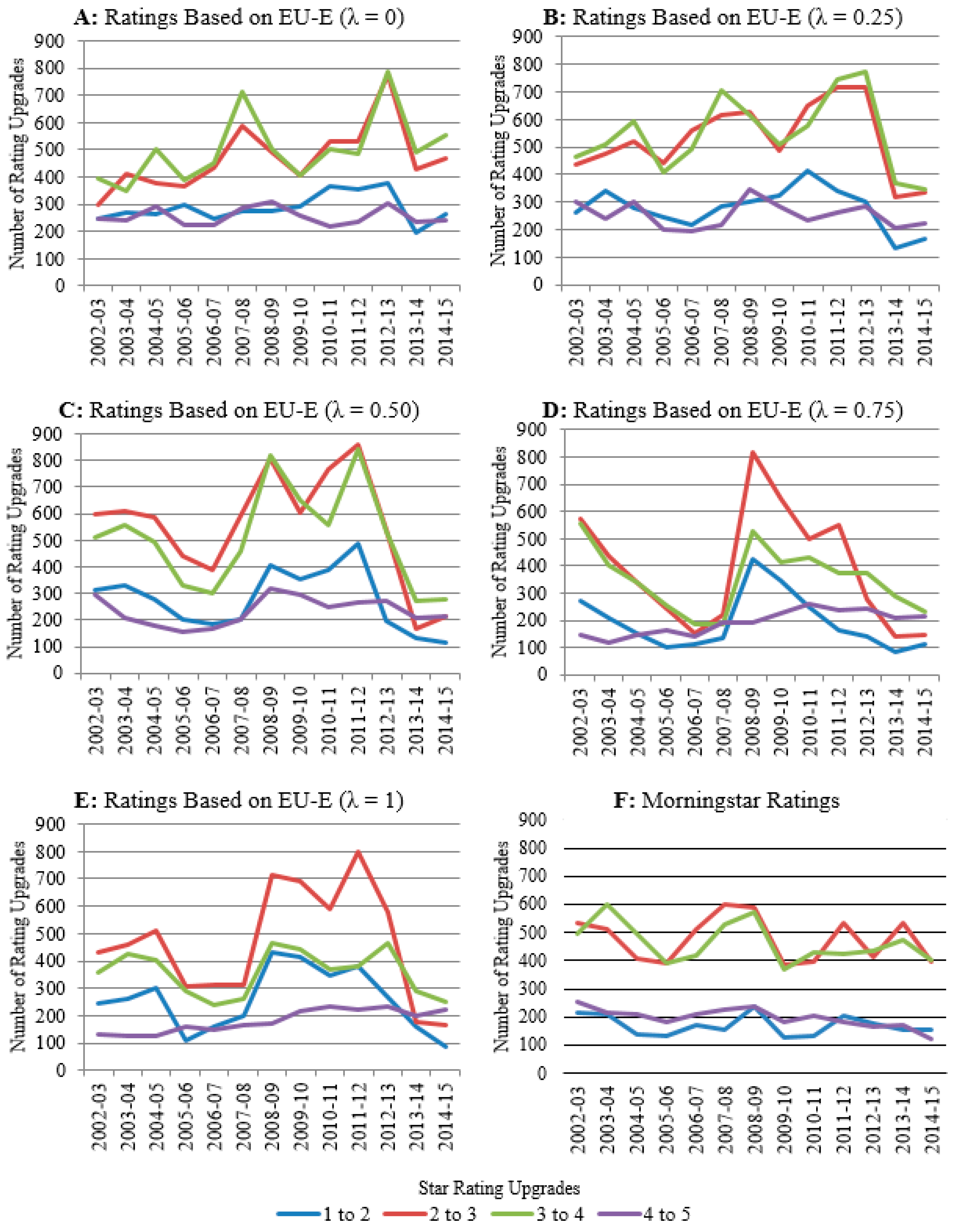 Entropy 23 00481 g002