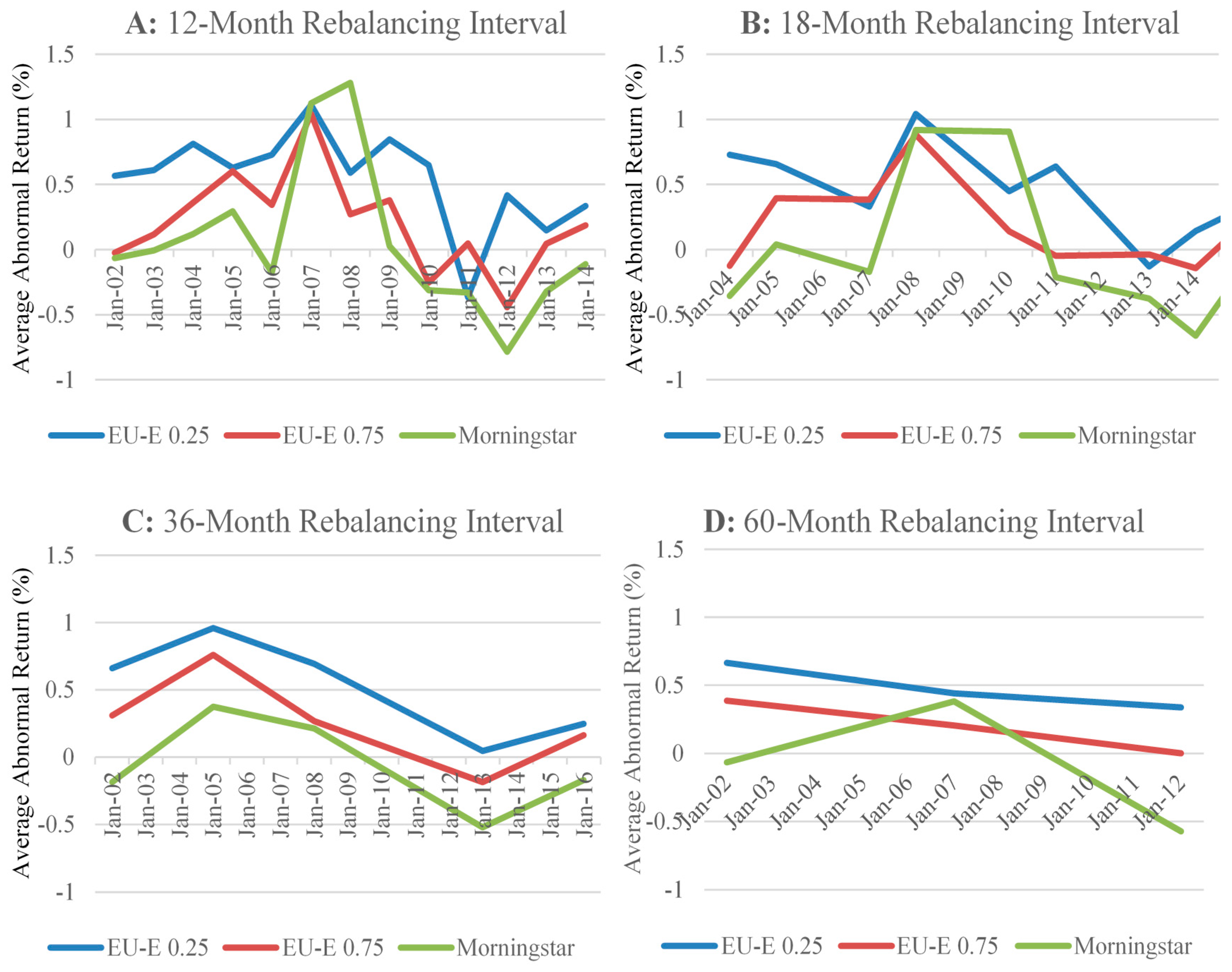 Entropy 23 00481 g004