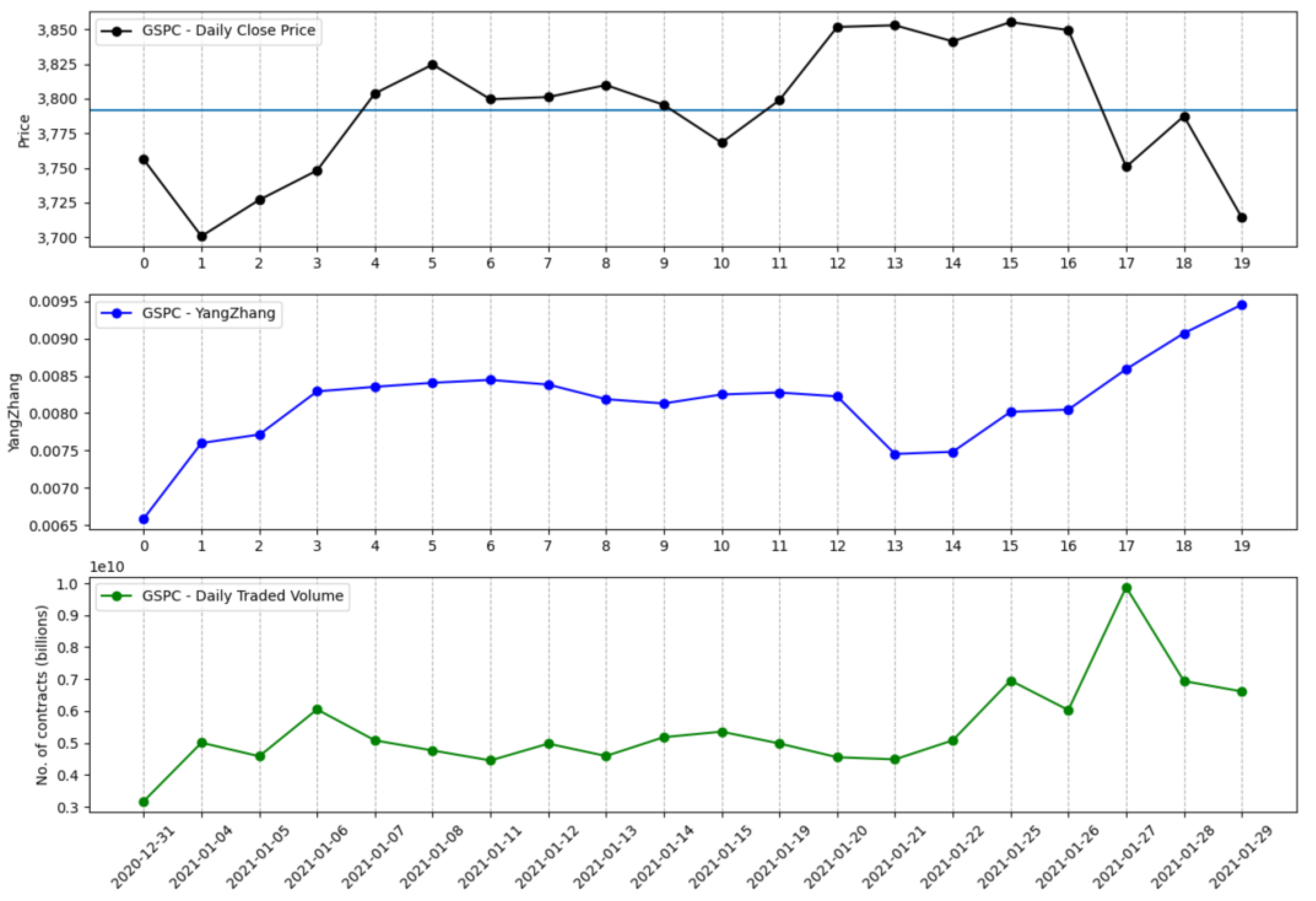 Entropy 23 00484 g002