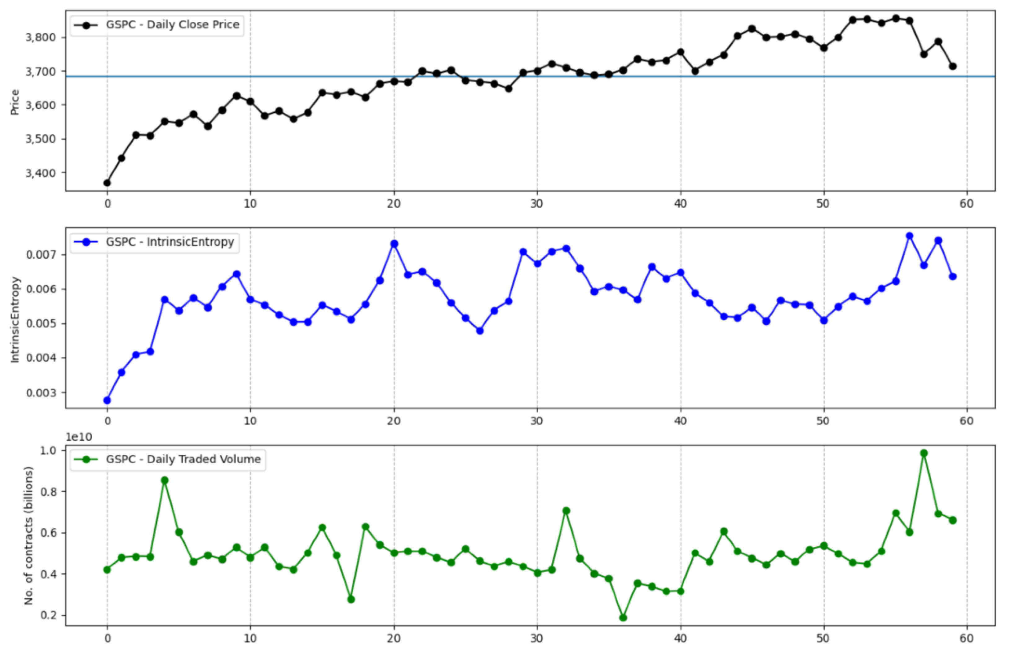 Entropy 23 00484 g003