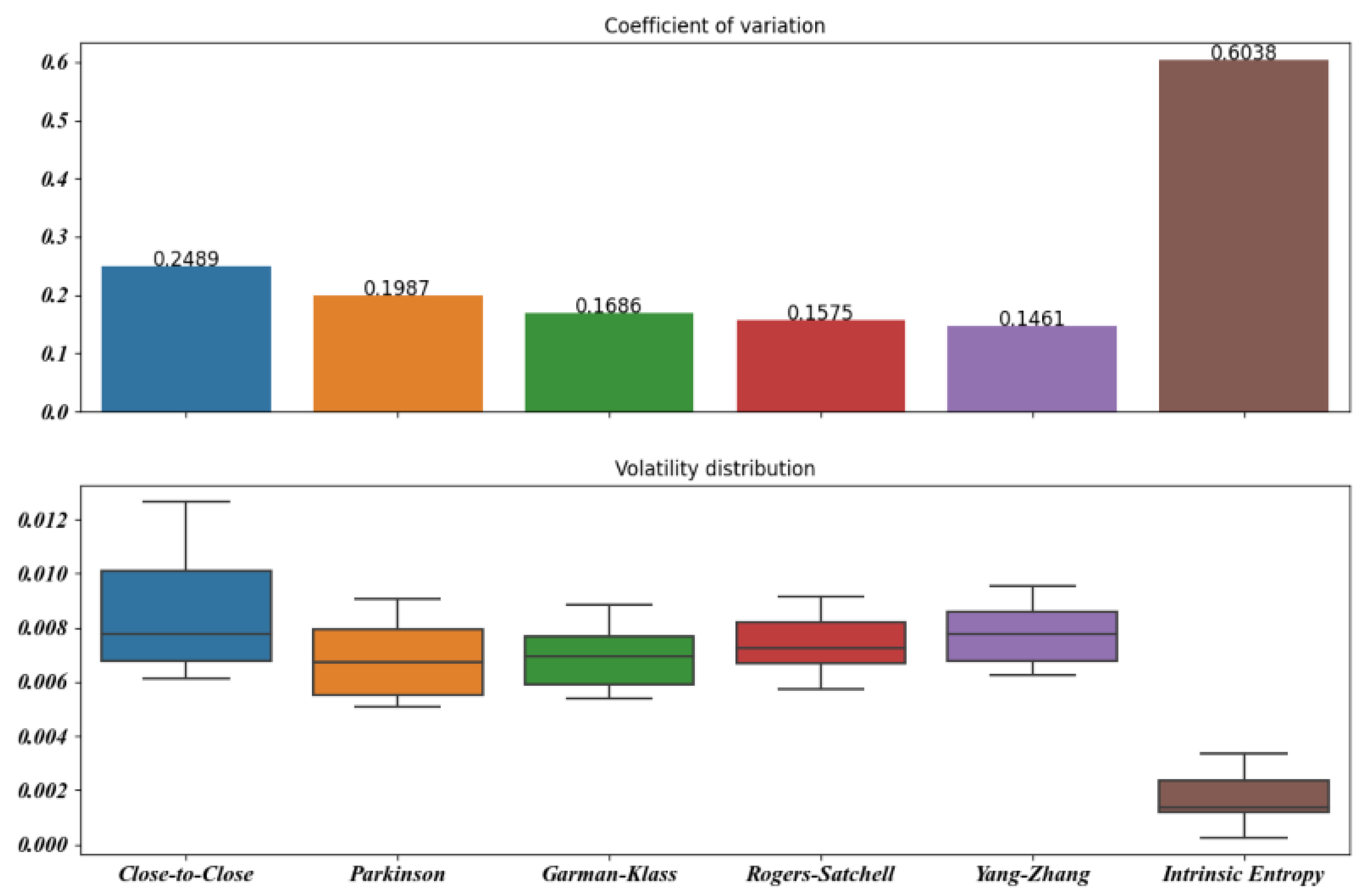 Entropy 23 00484 g006