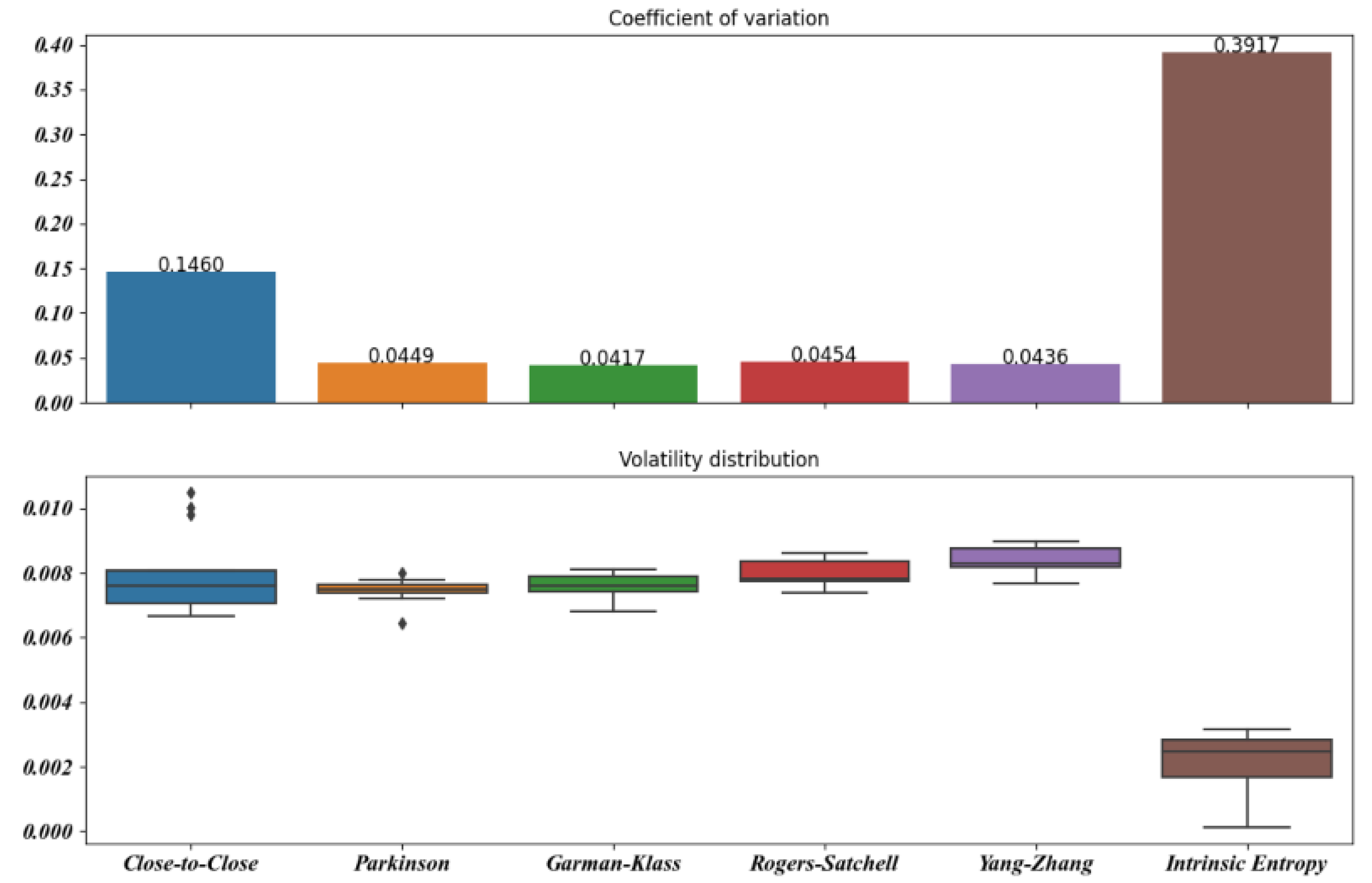 Entropy 23 00484 g007