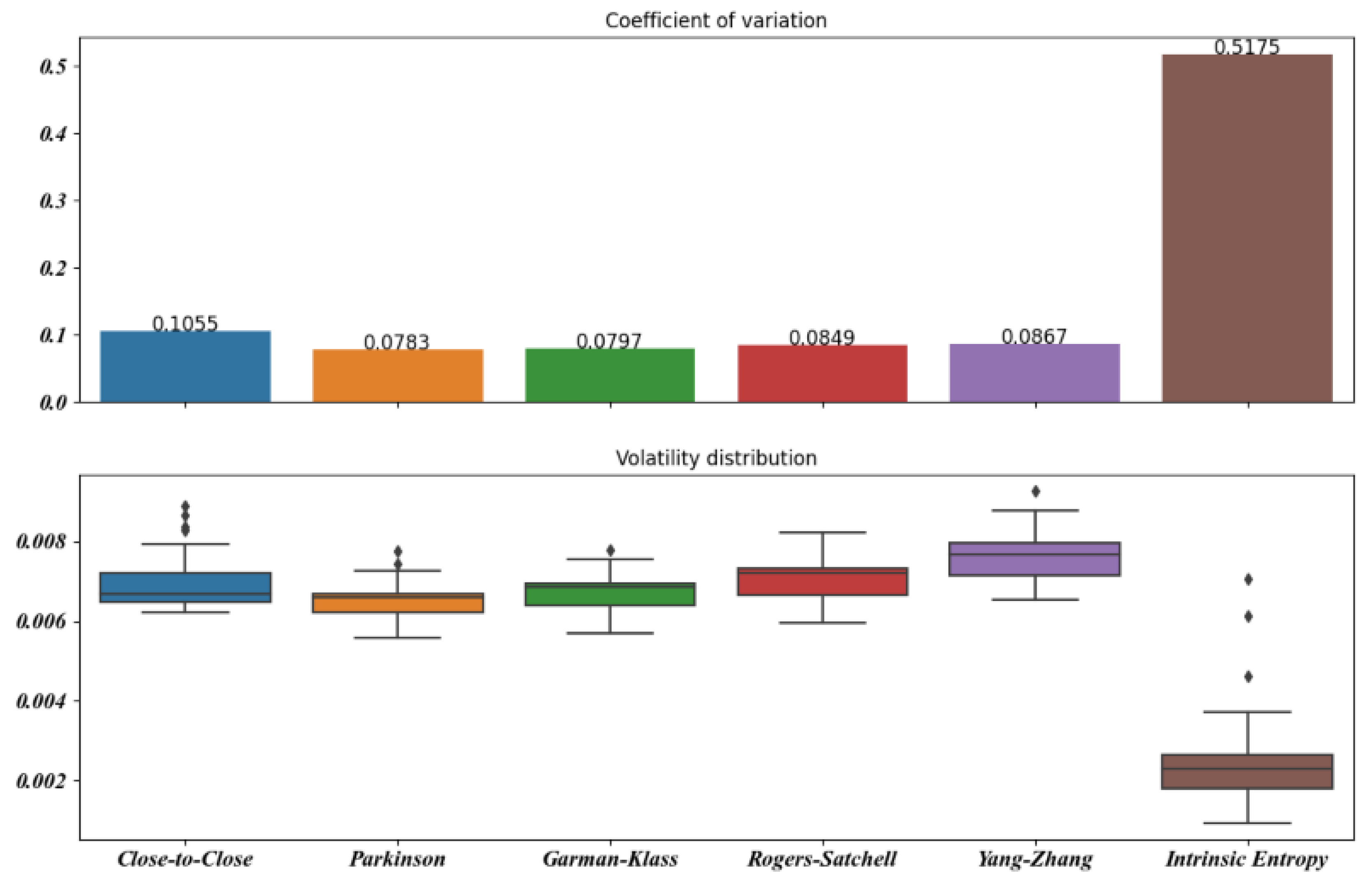 Entropy 23 00484 g009