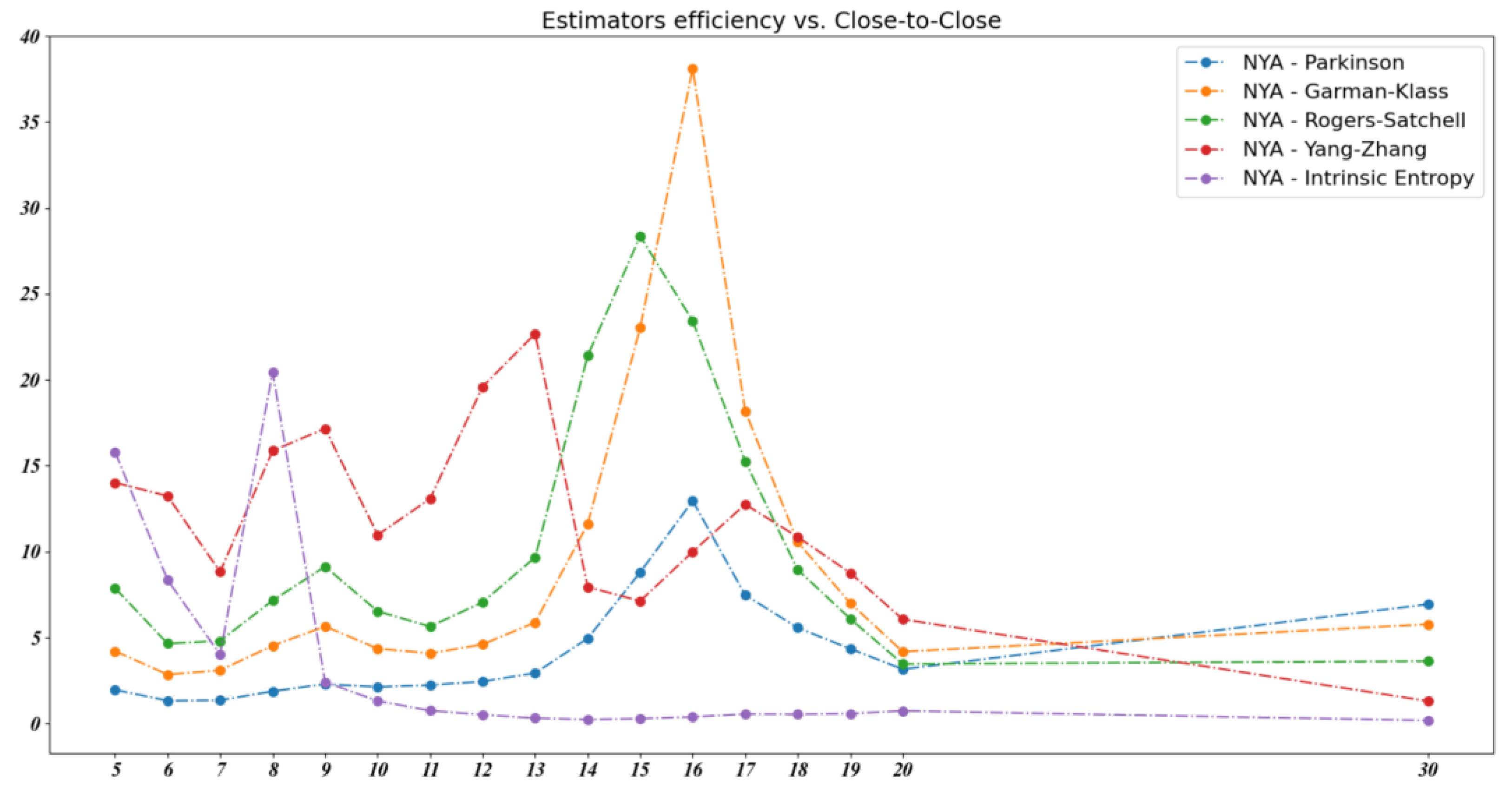 Entropy 23 00484 g012