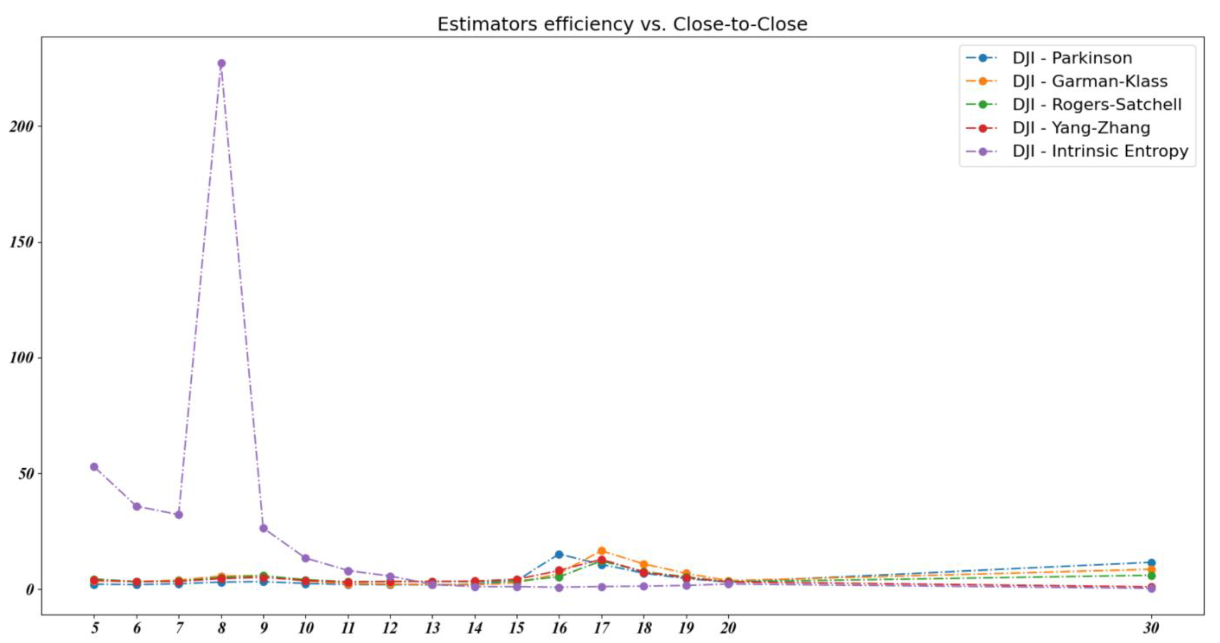 Entropy 23 00484 g0a1