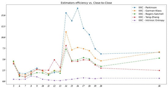 Entropy 23 00484 g0a2