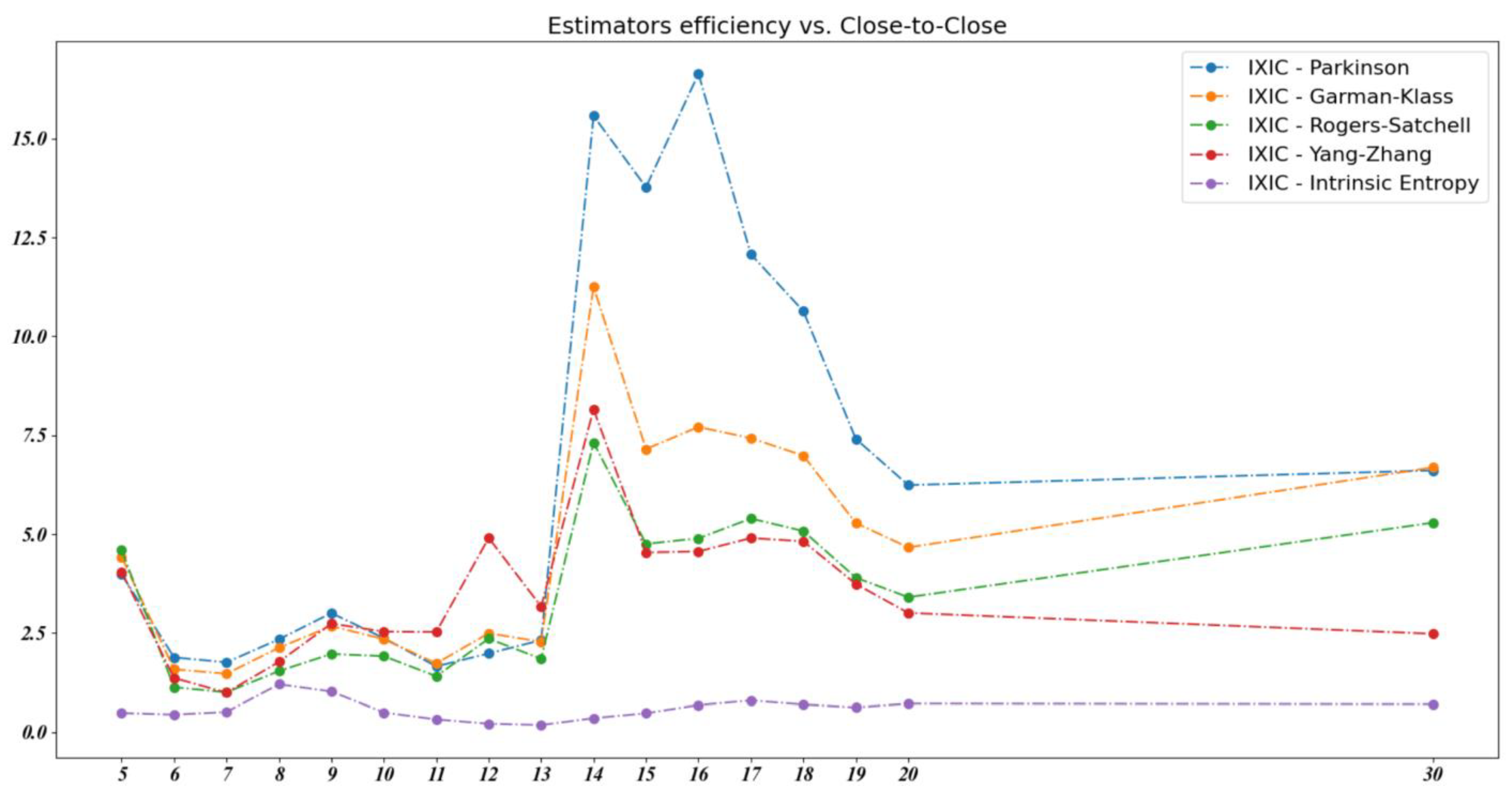 Entropy 23 00484 g0a2