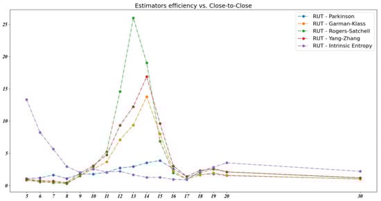 Entropy 23 00484 g0a3