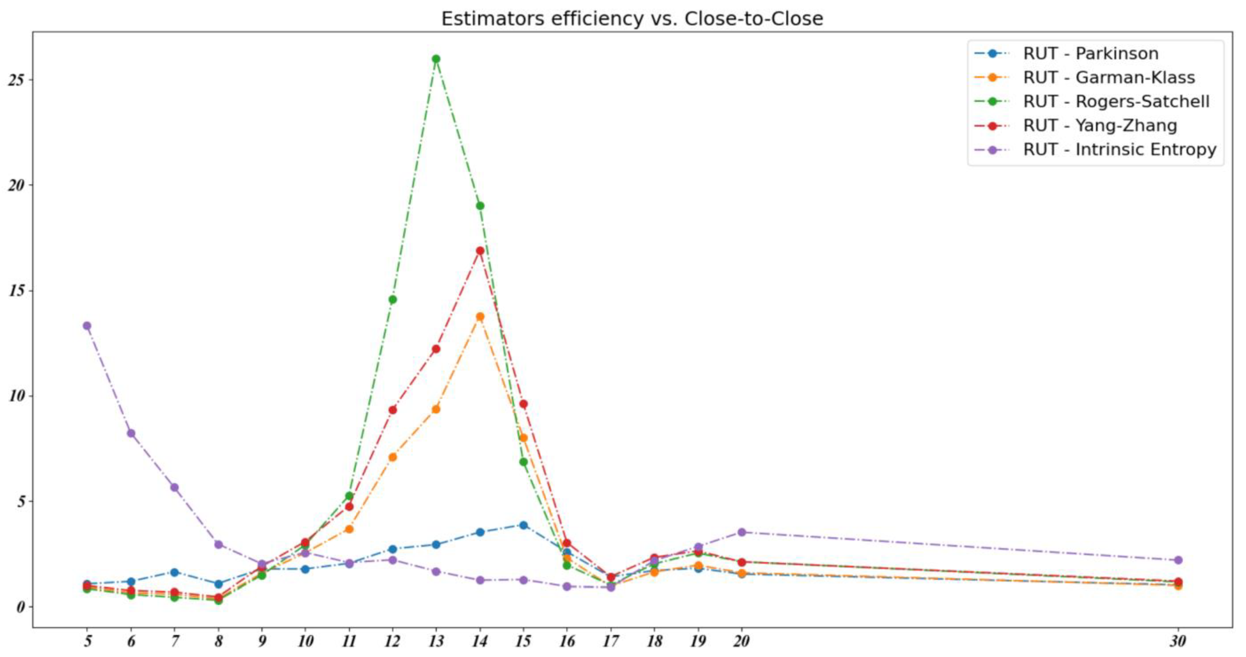 Entropy 23 00484 g0a3